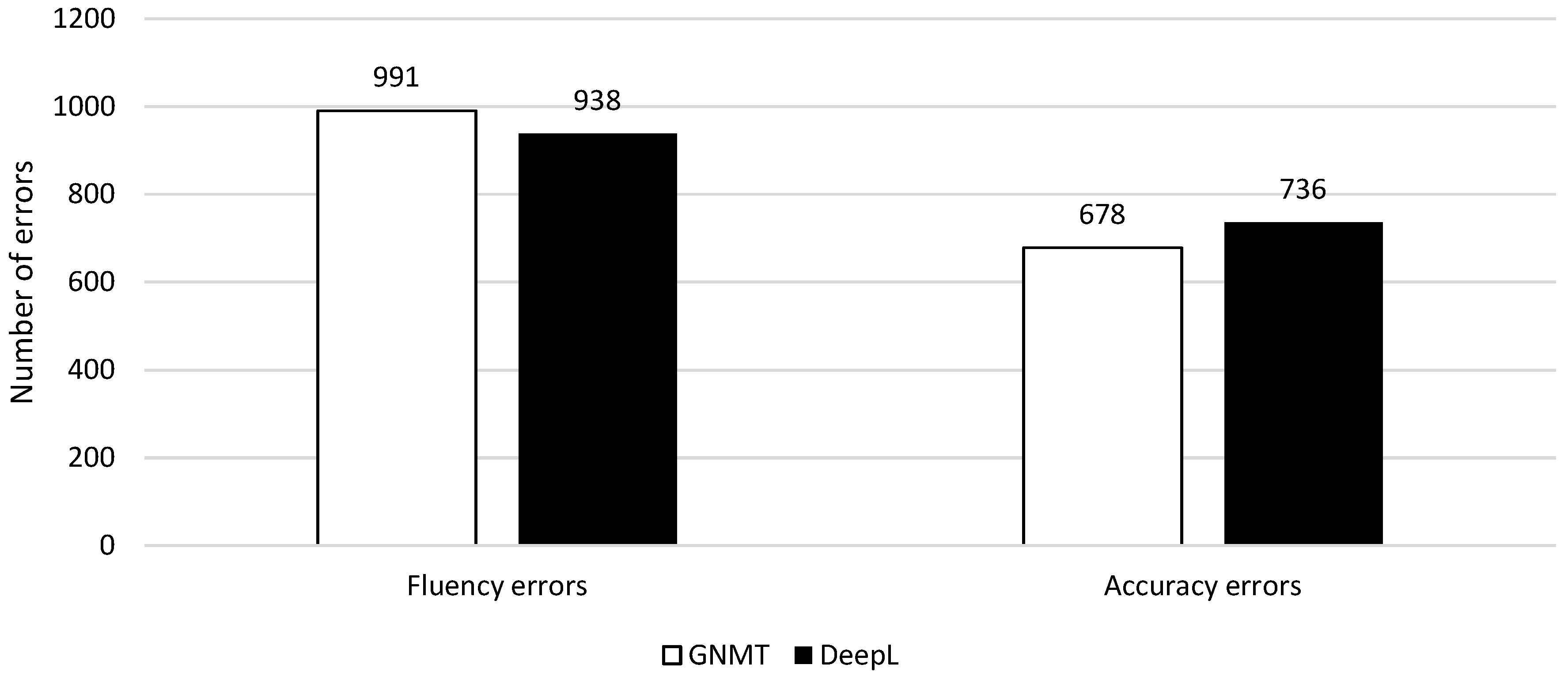 Informatics 07 00032 g006 Informatics 07 00032 g006
