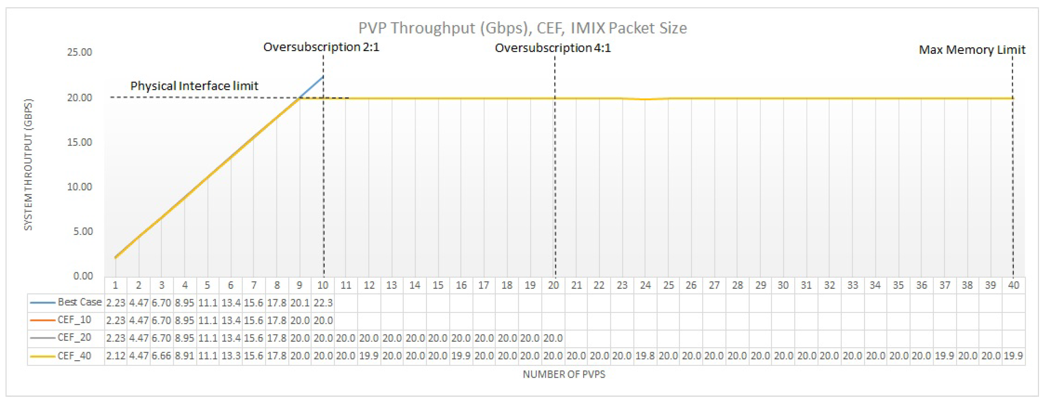 Informatics 07 00033 g010