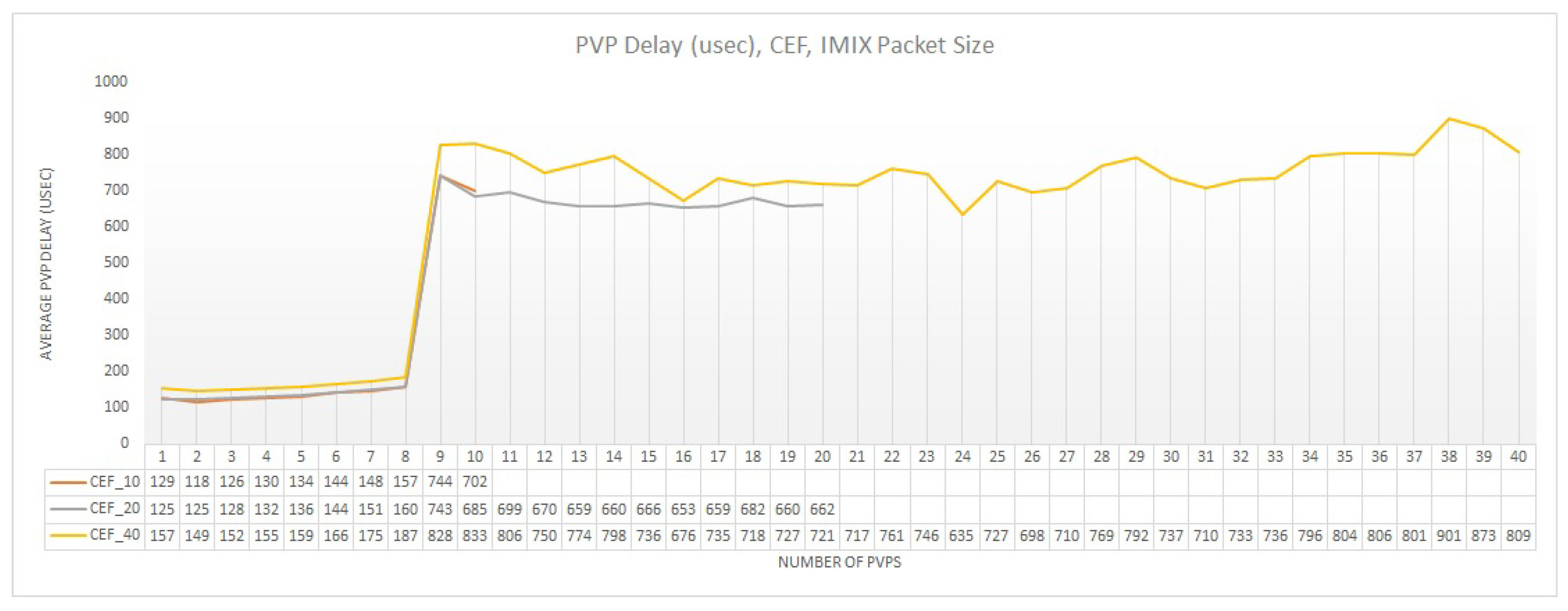 Informatics 07 00033 g011