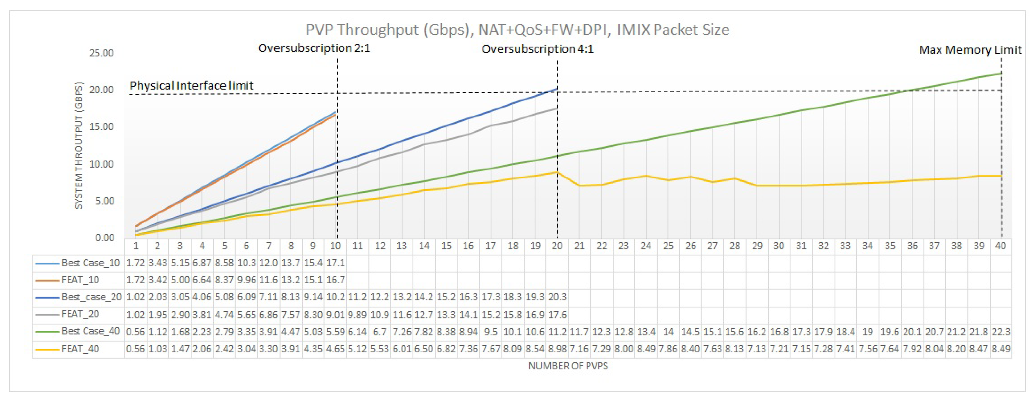 Informatics 07 00033 g012