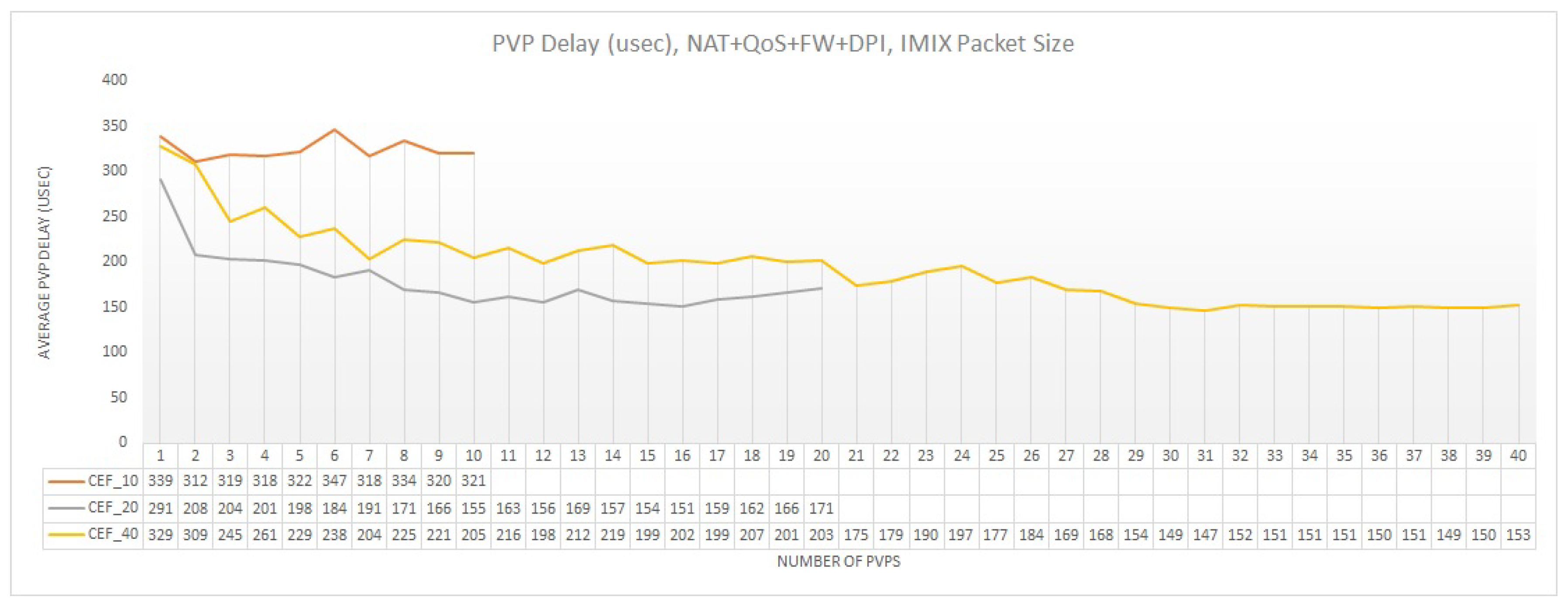 Informatics 07 00033 g013