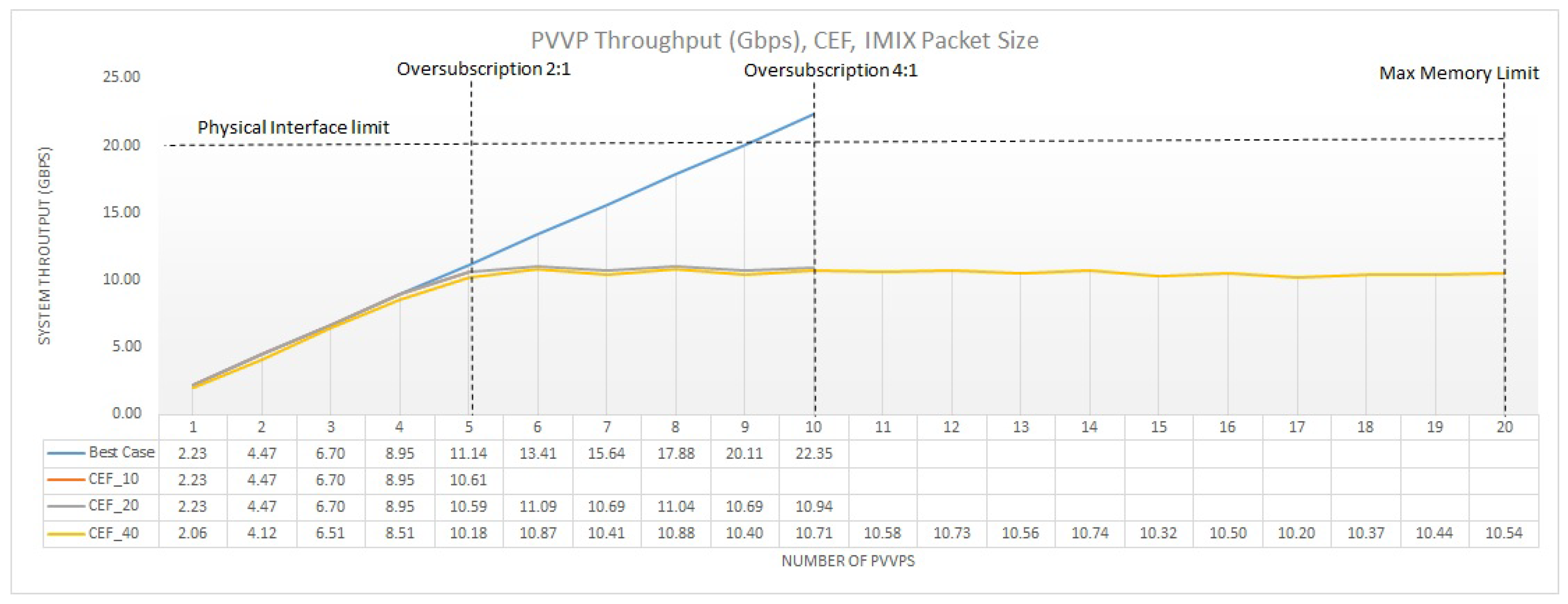 Informatics 07 00033 g014