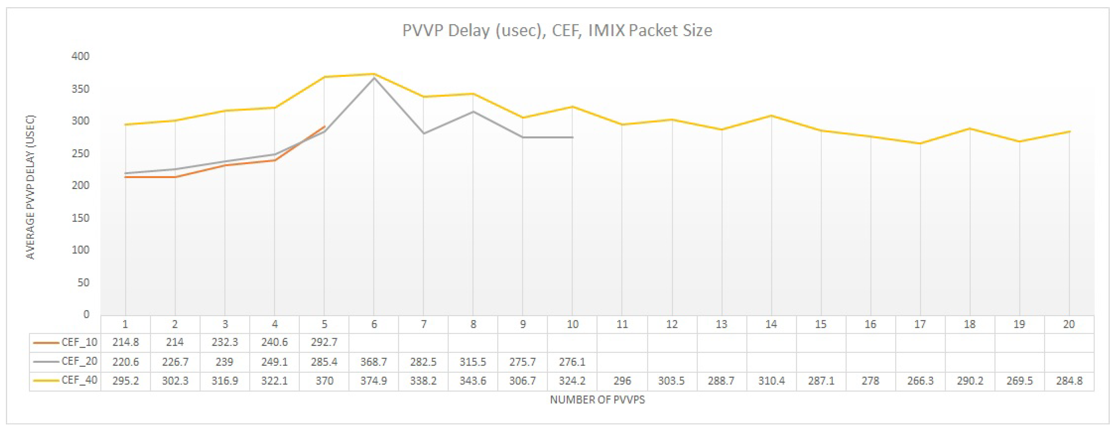 Informatics 07 00033 g015