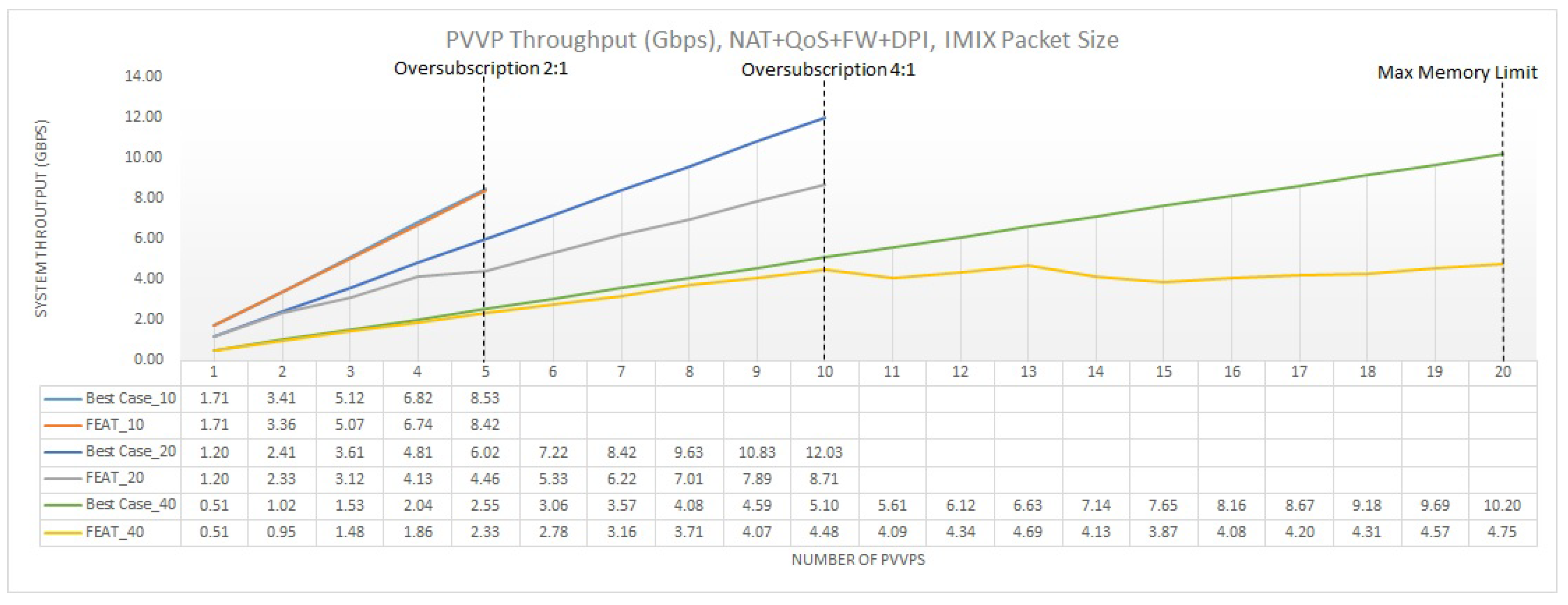 Informatics 07 00033 g016