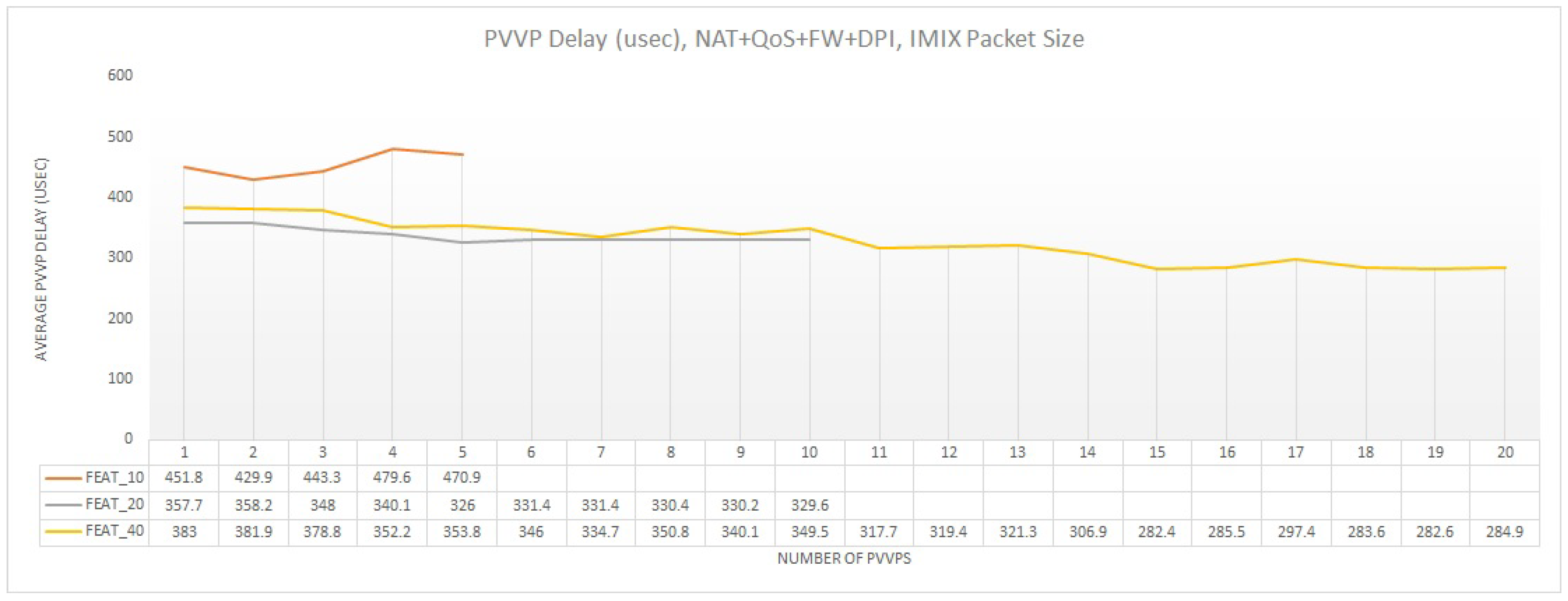 Informatics 07 00033 g017