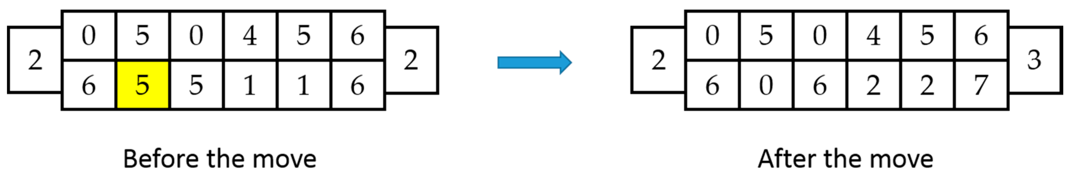 Informatics 07 00034 g004