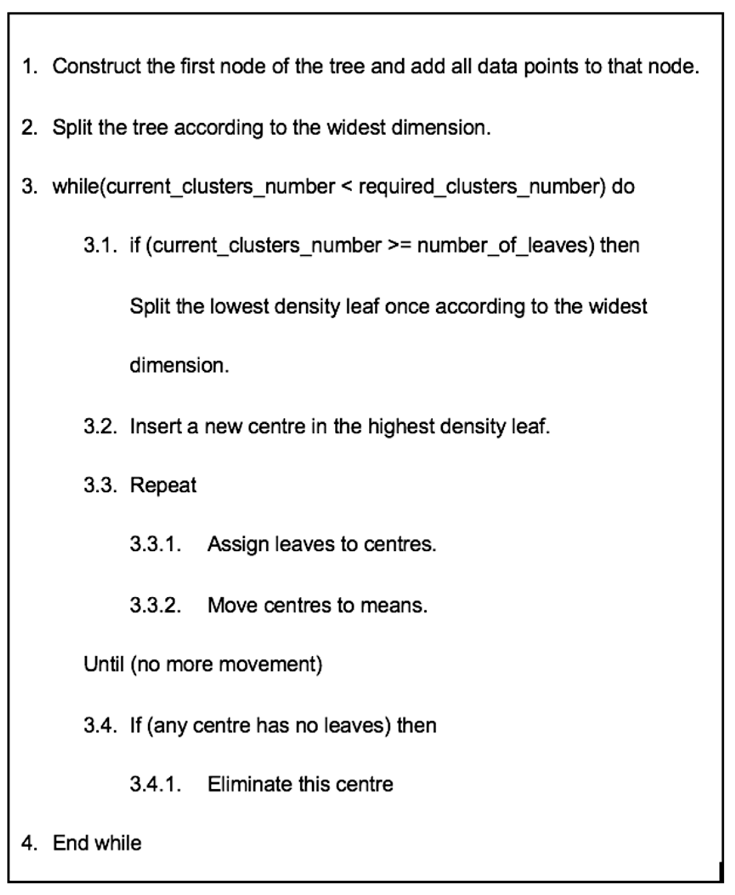 Informatics 07 00038 g003 Informatics 07 00038 g003
