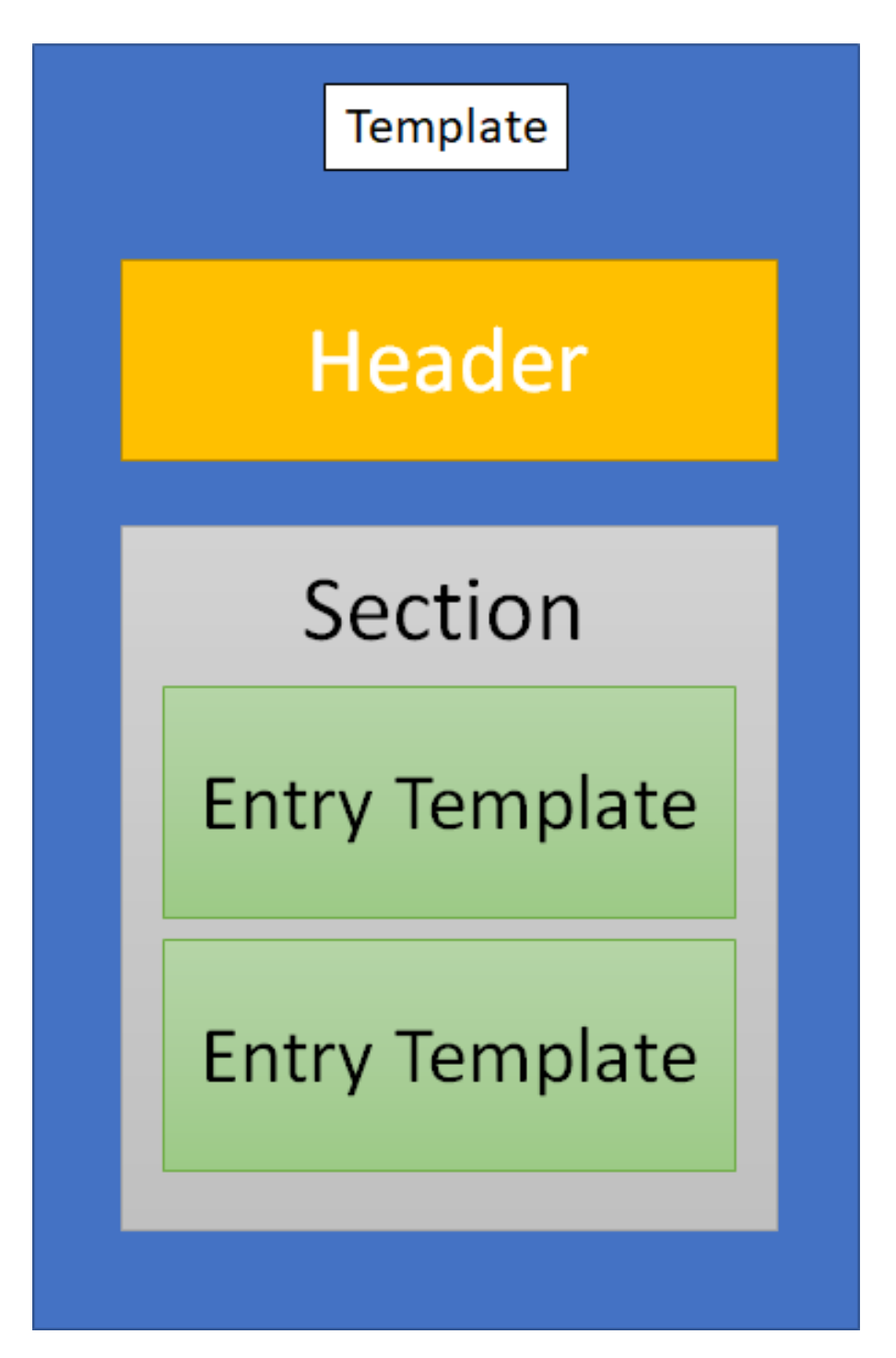 Informatics 07 00041 g002