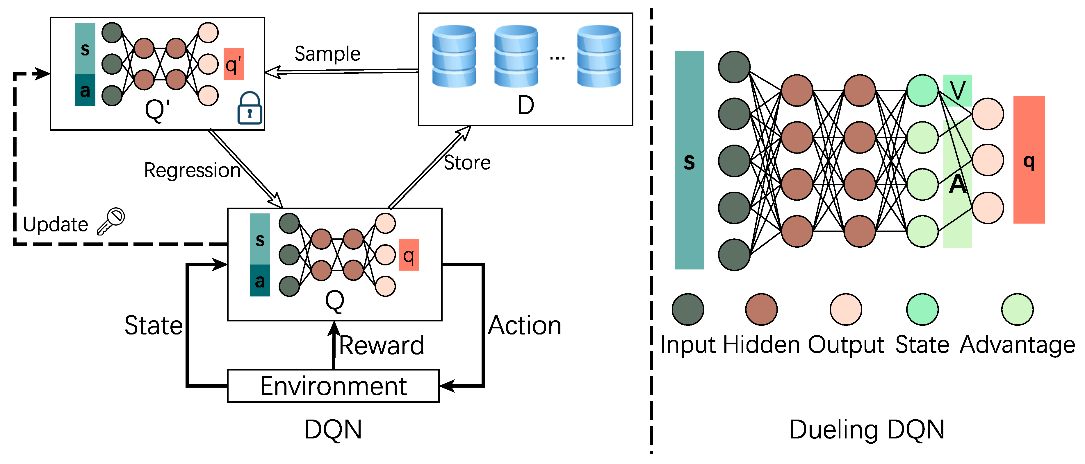 Informatics 07 00043 g005