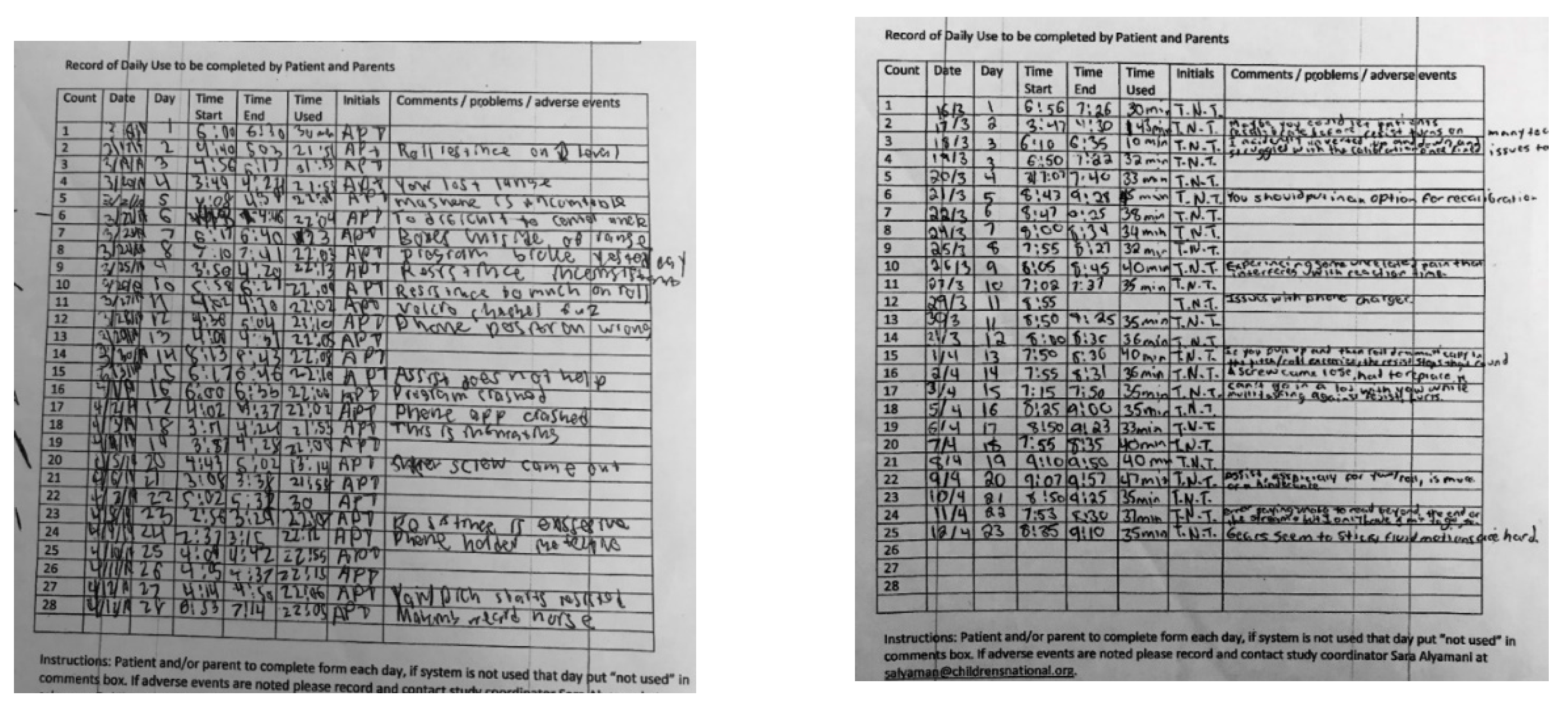 Informatics 07 00045 g004 Informatics 07 00045 g004
