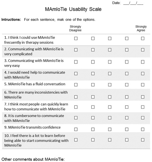 Informatics 07 00048 g0a1
