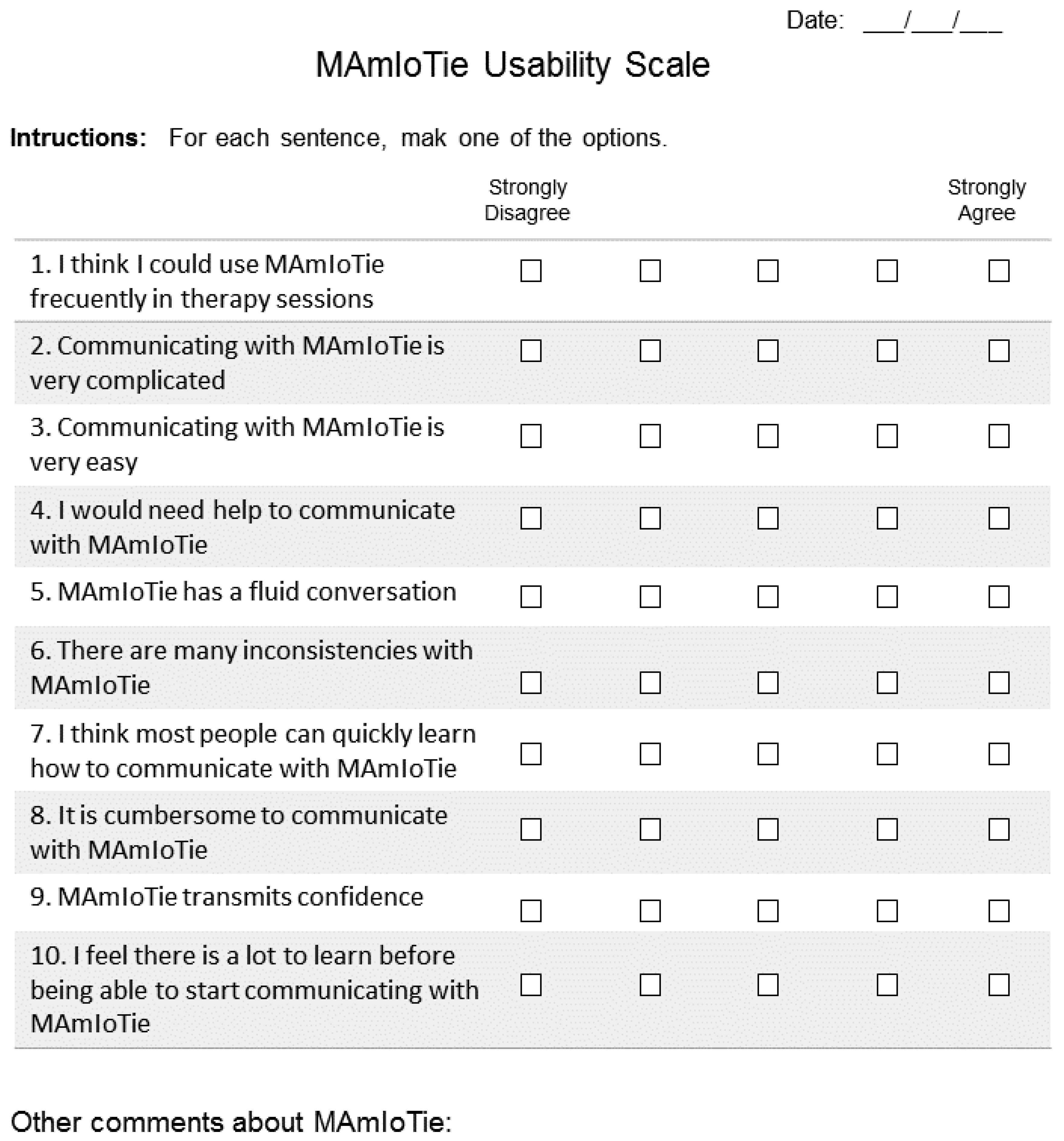 Informatics 07 00048 g0a1