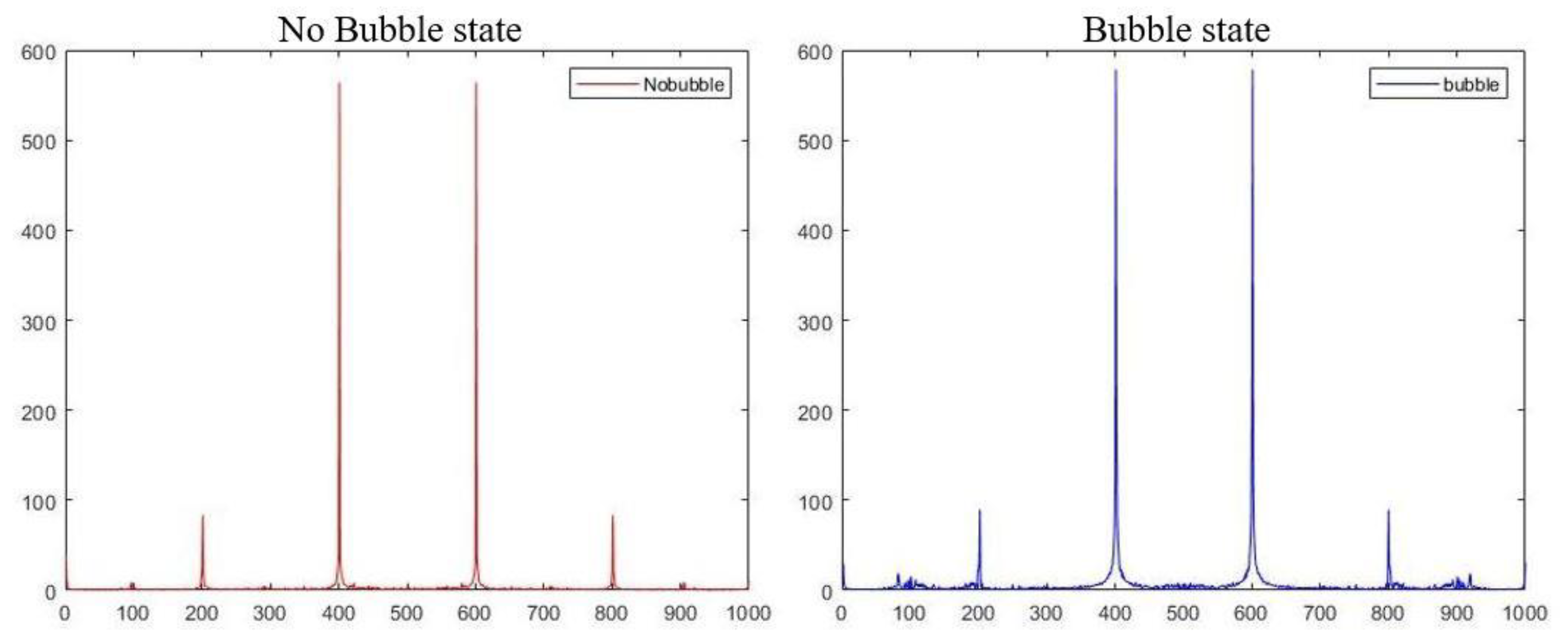 Informatics 07 00049 g002