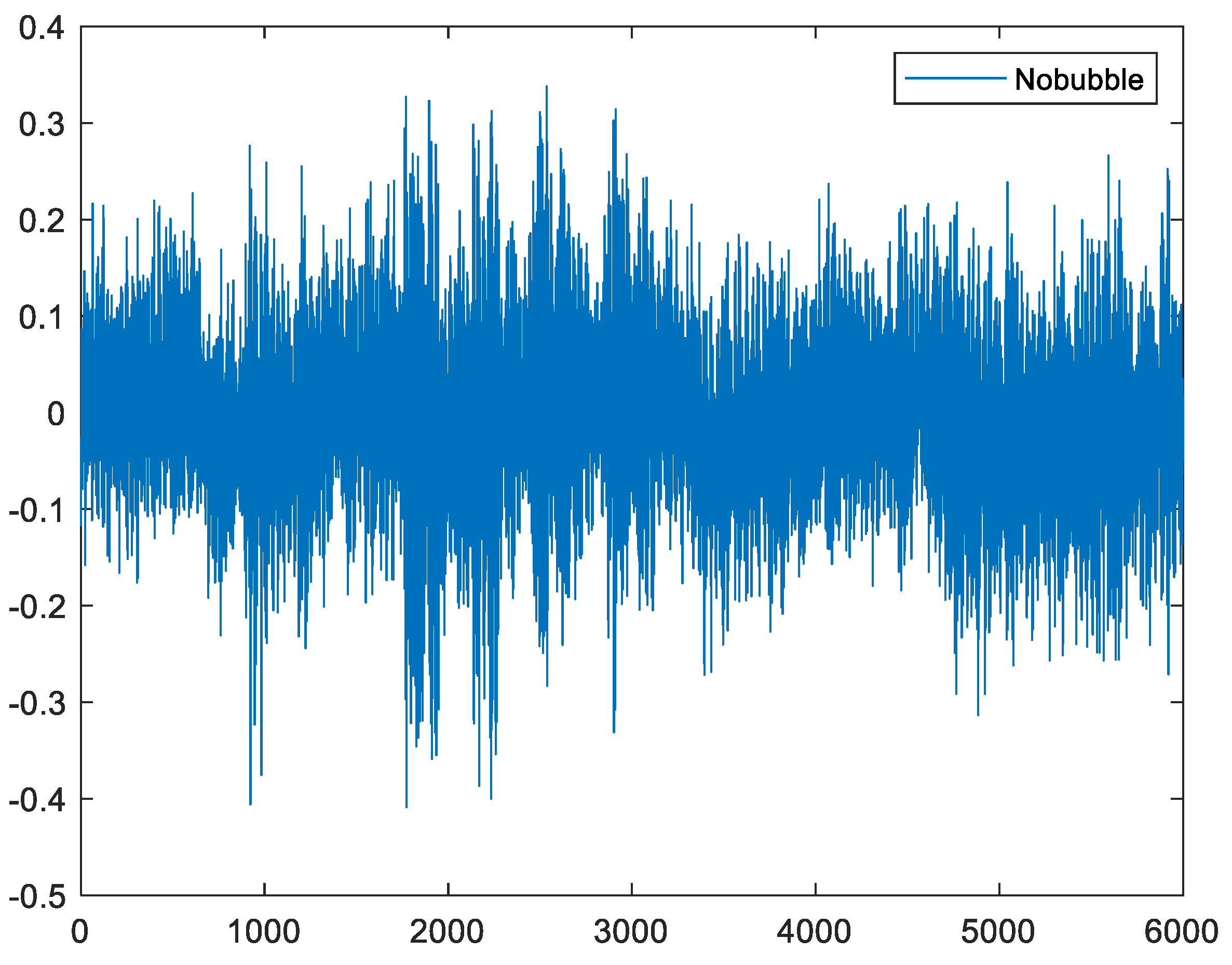 Informatics 07 00049 g003
