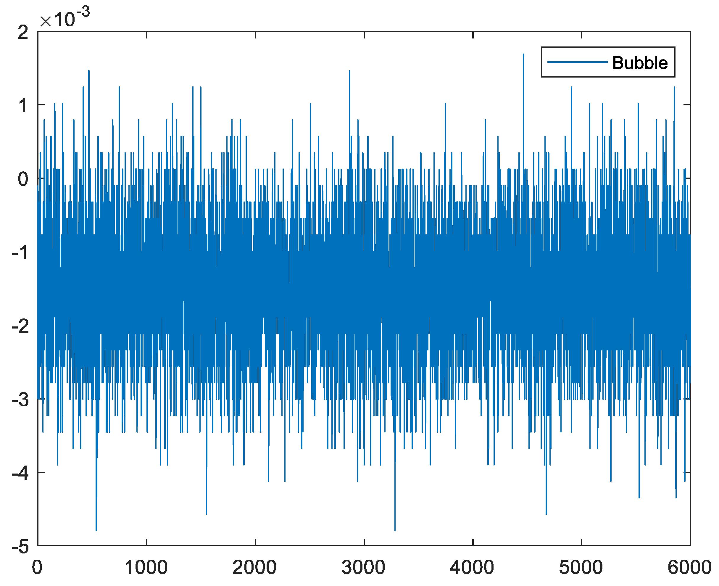 Informatics 07 00049 g004