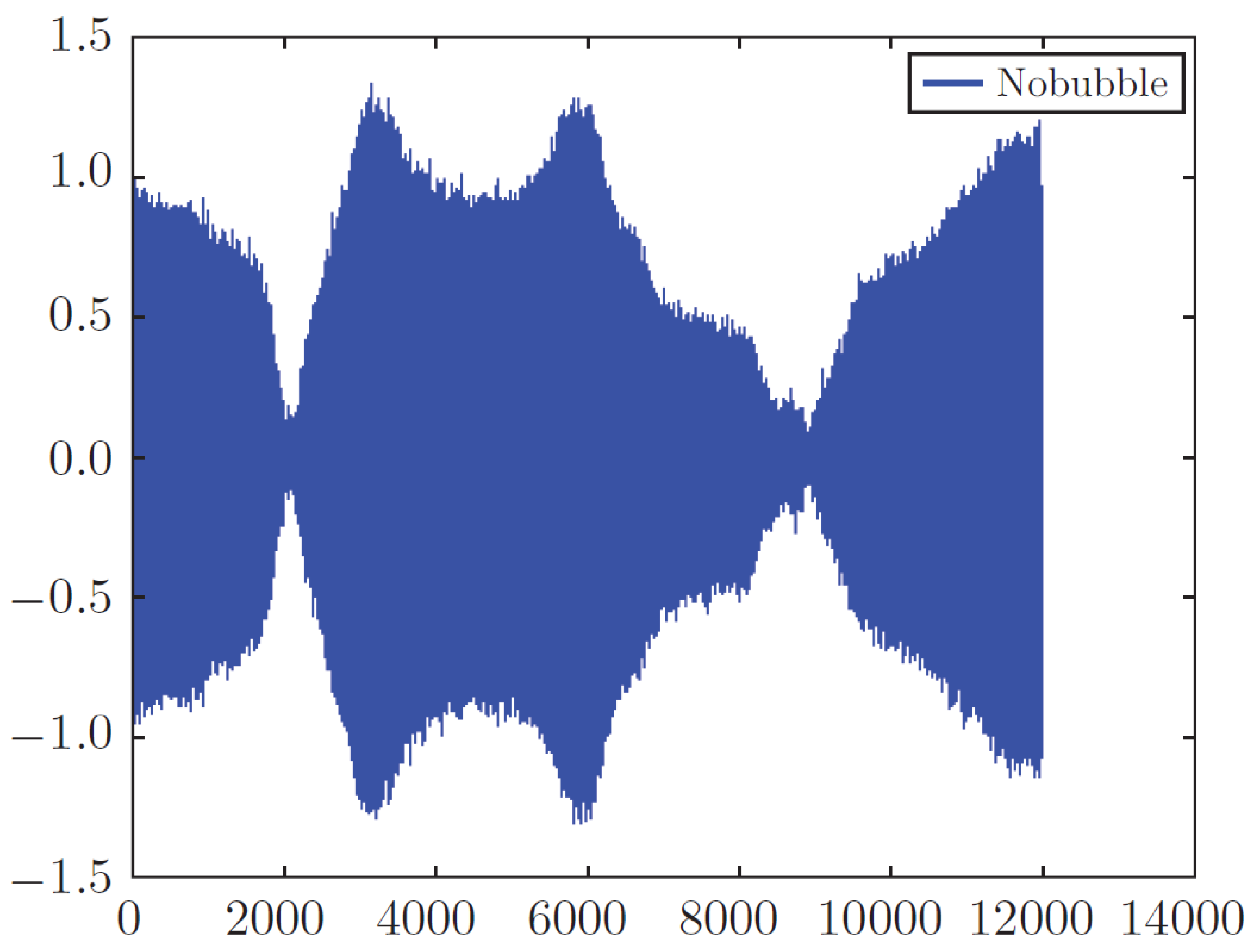 Informatics 07 00049 g008