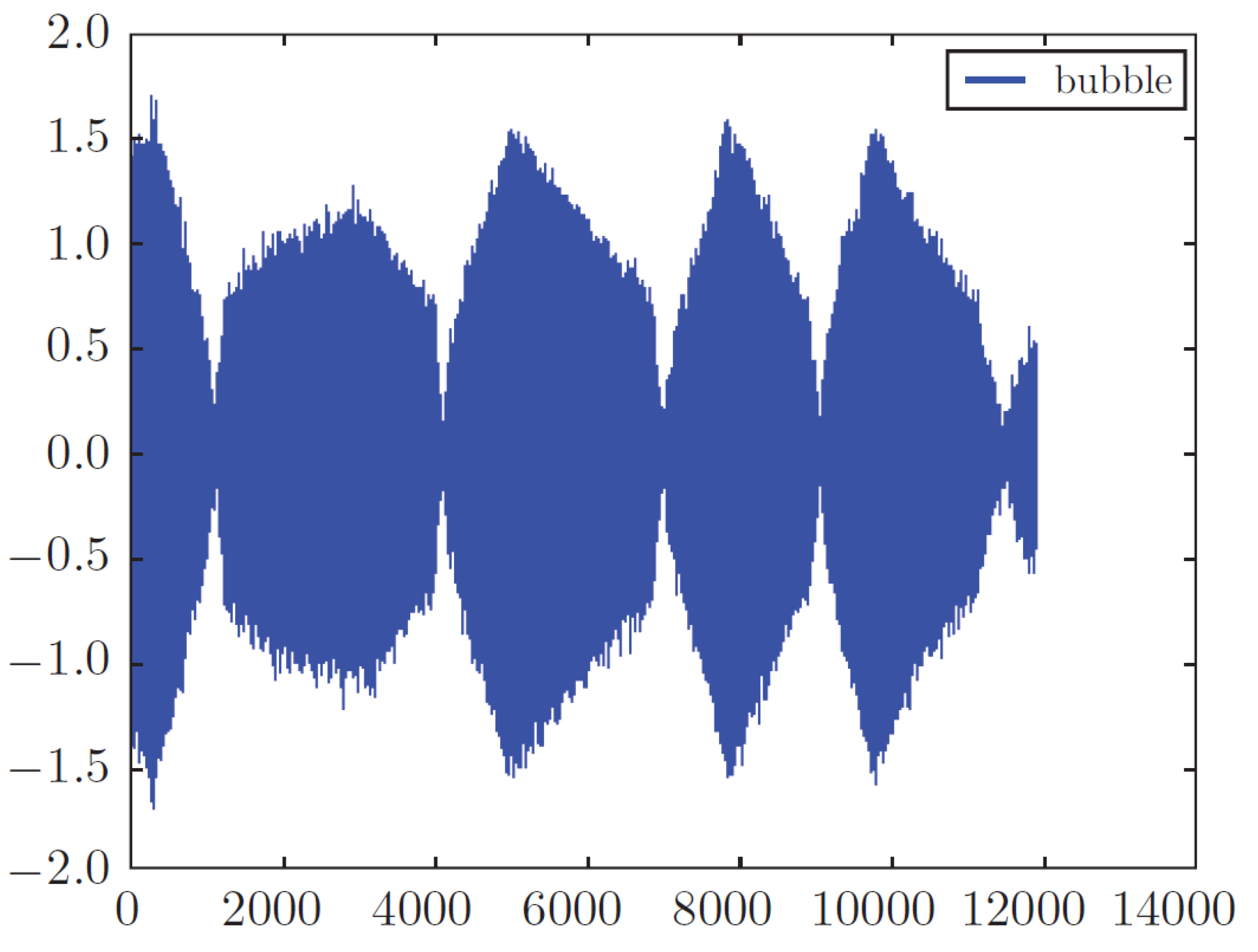 Informatics 07 00049 g009