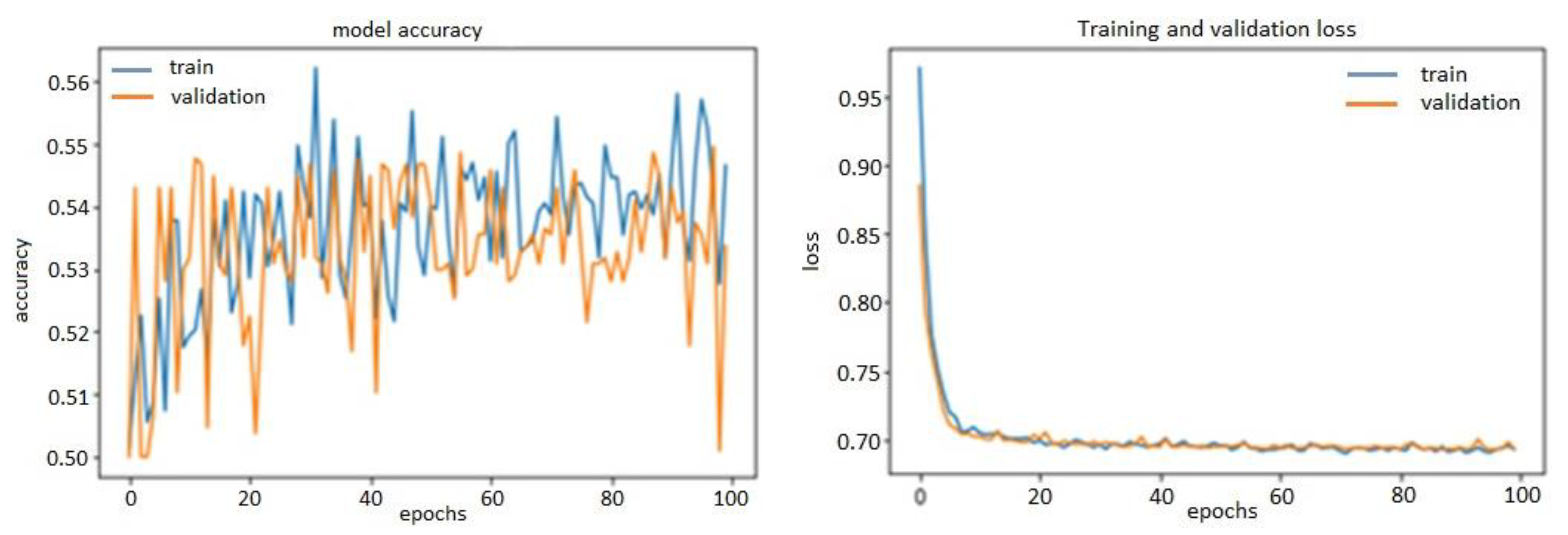 Informatics 07 00049 g015