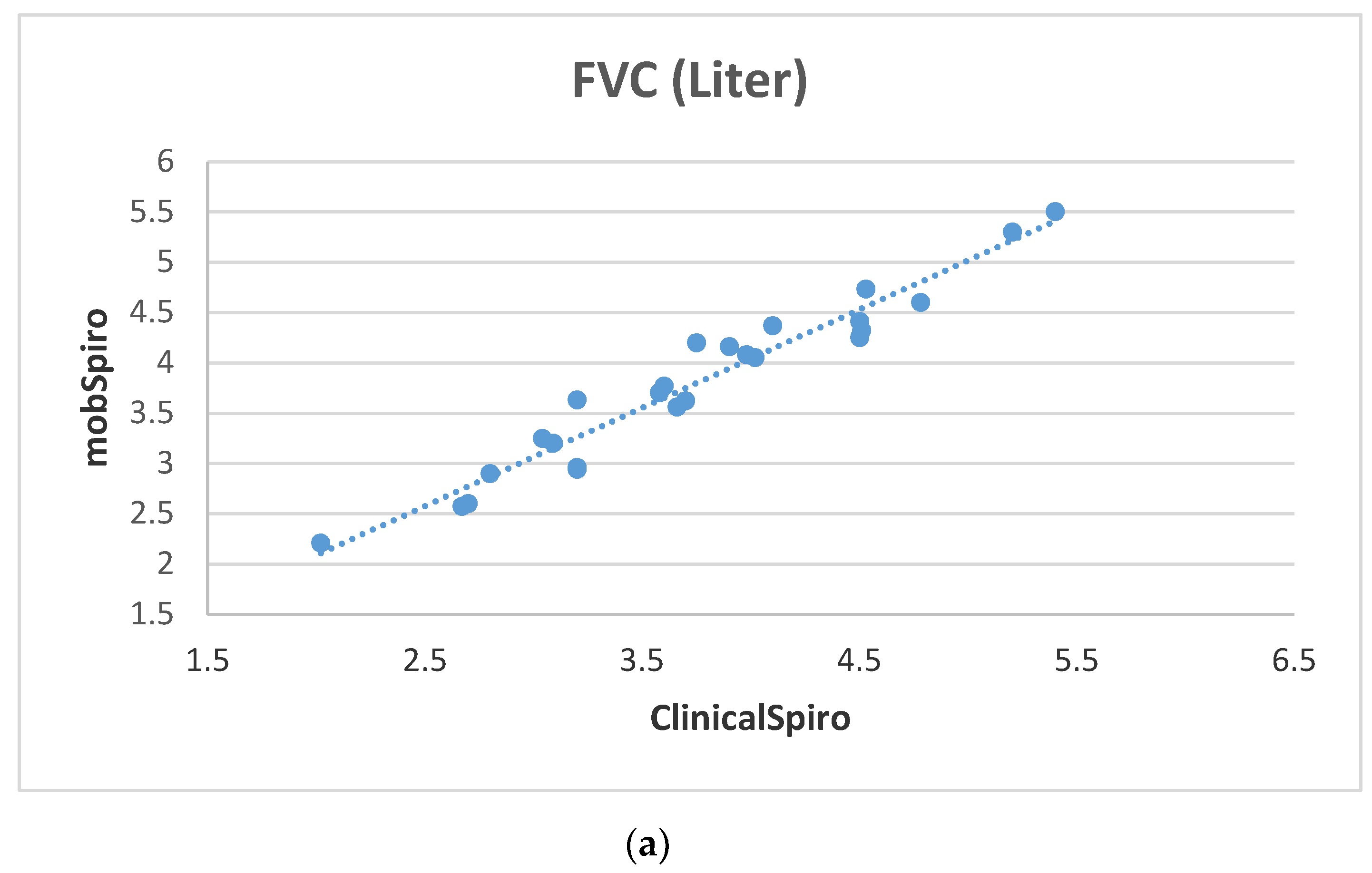 Informatics 07 00056 g009a