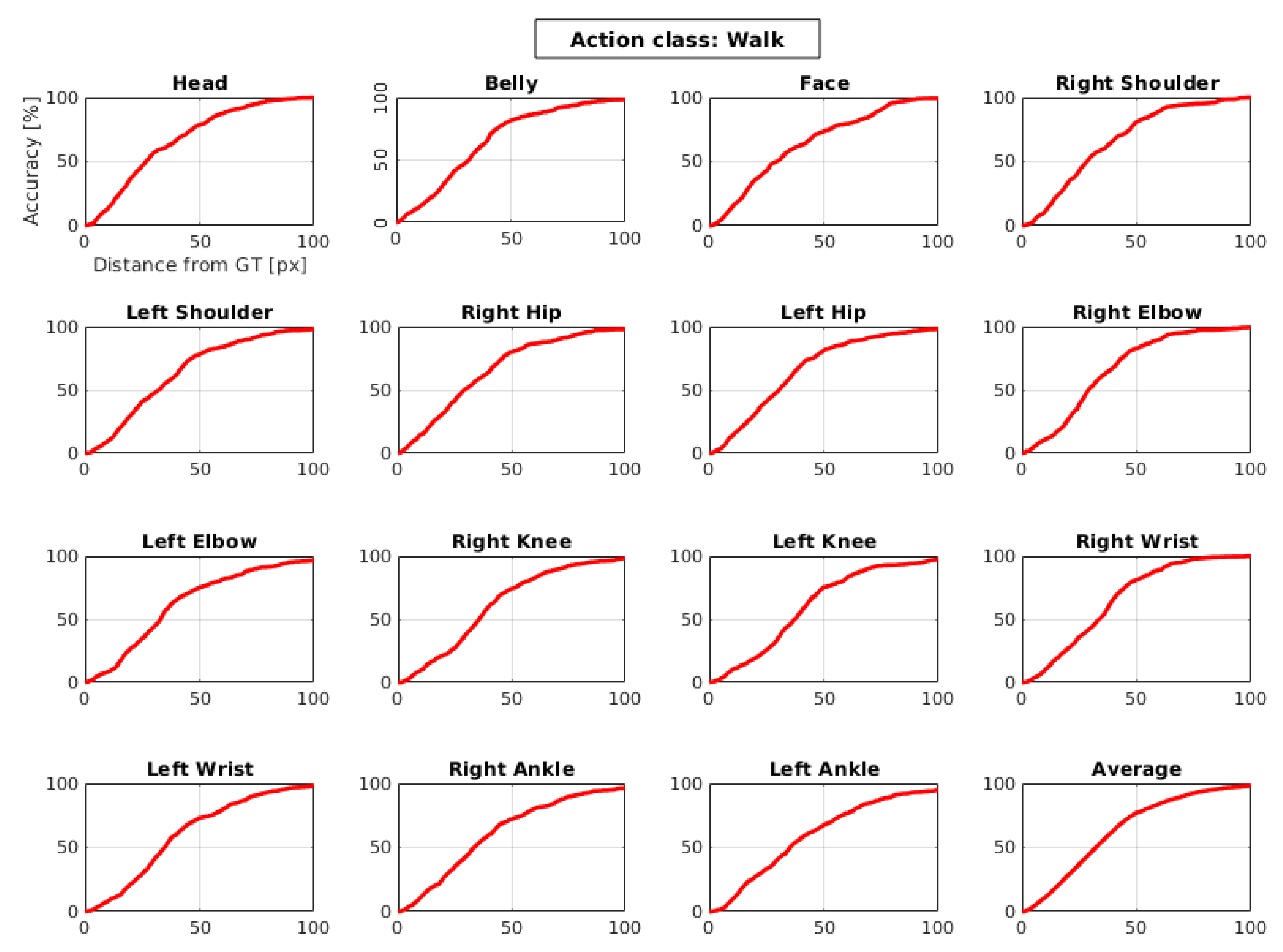 Informatics 08 00002 g004 Informatics 08 00002 g004