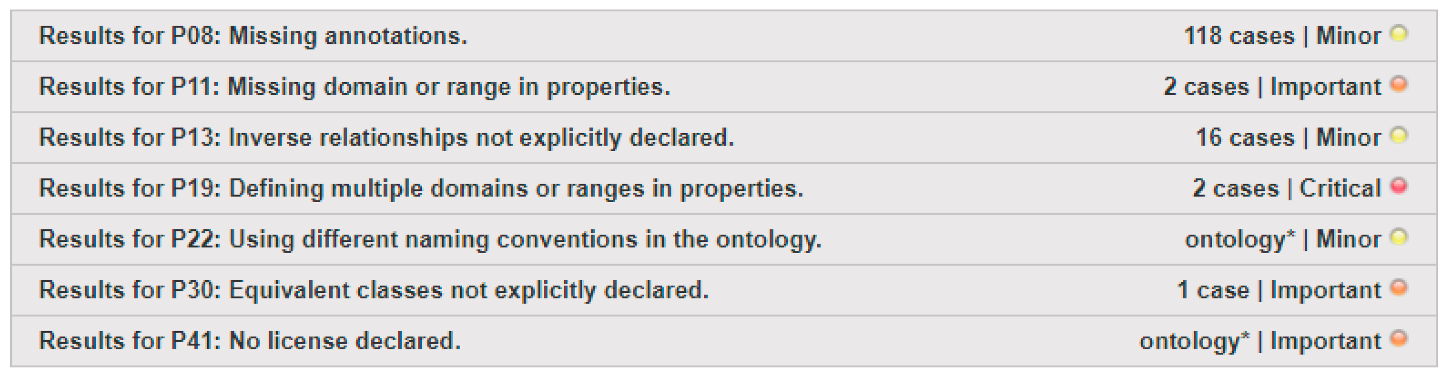 Informatics 08 00003 g006