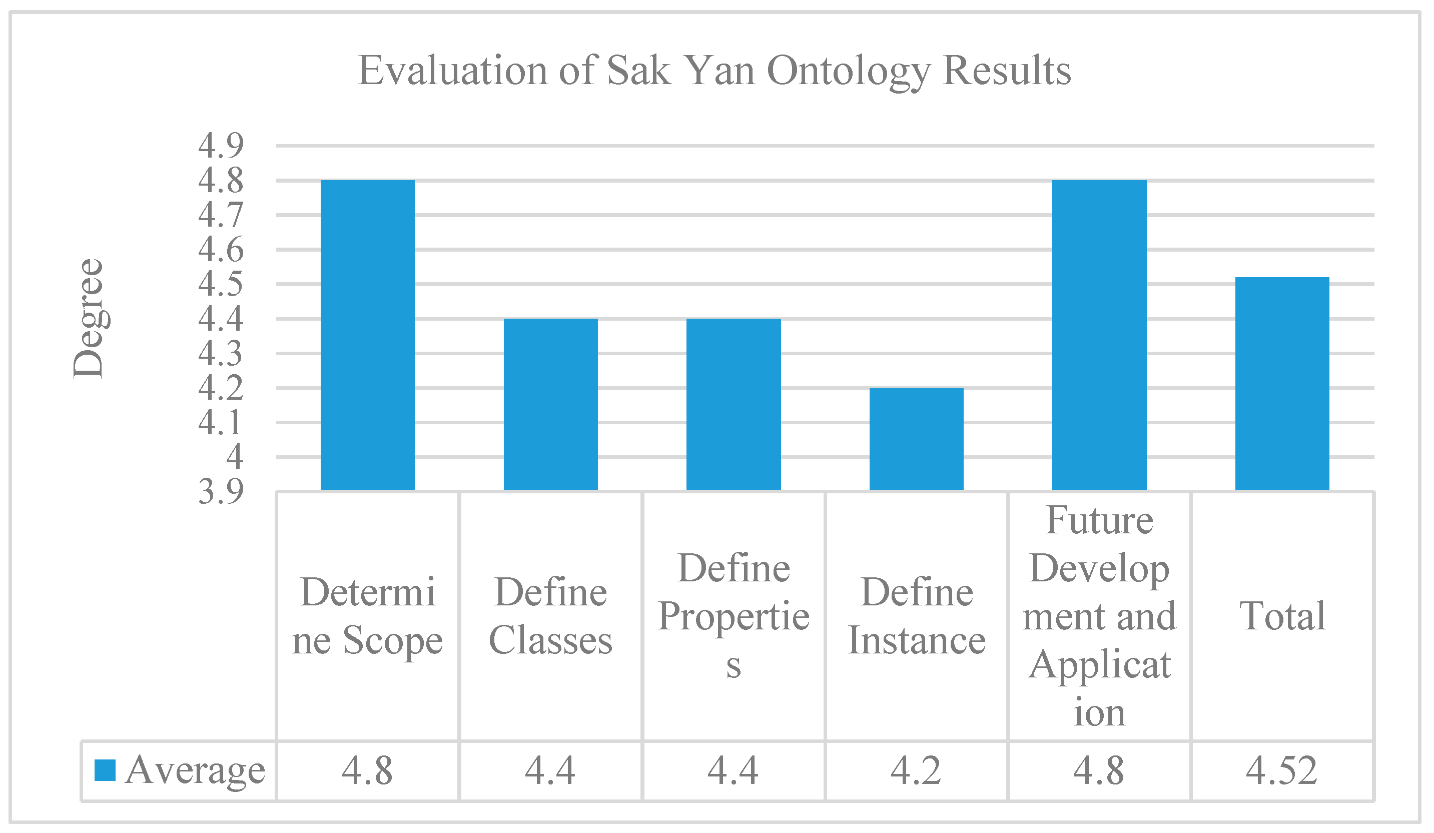 Informatics 08 00003 g013
