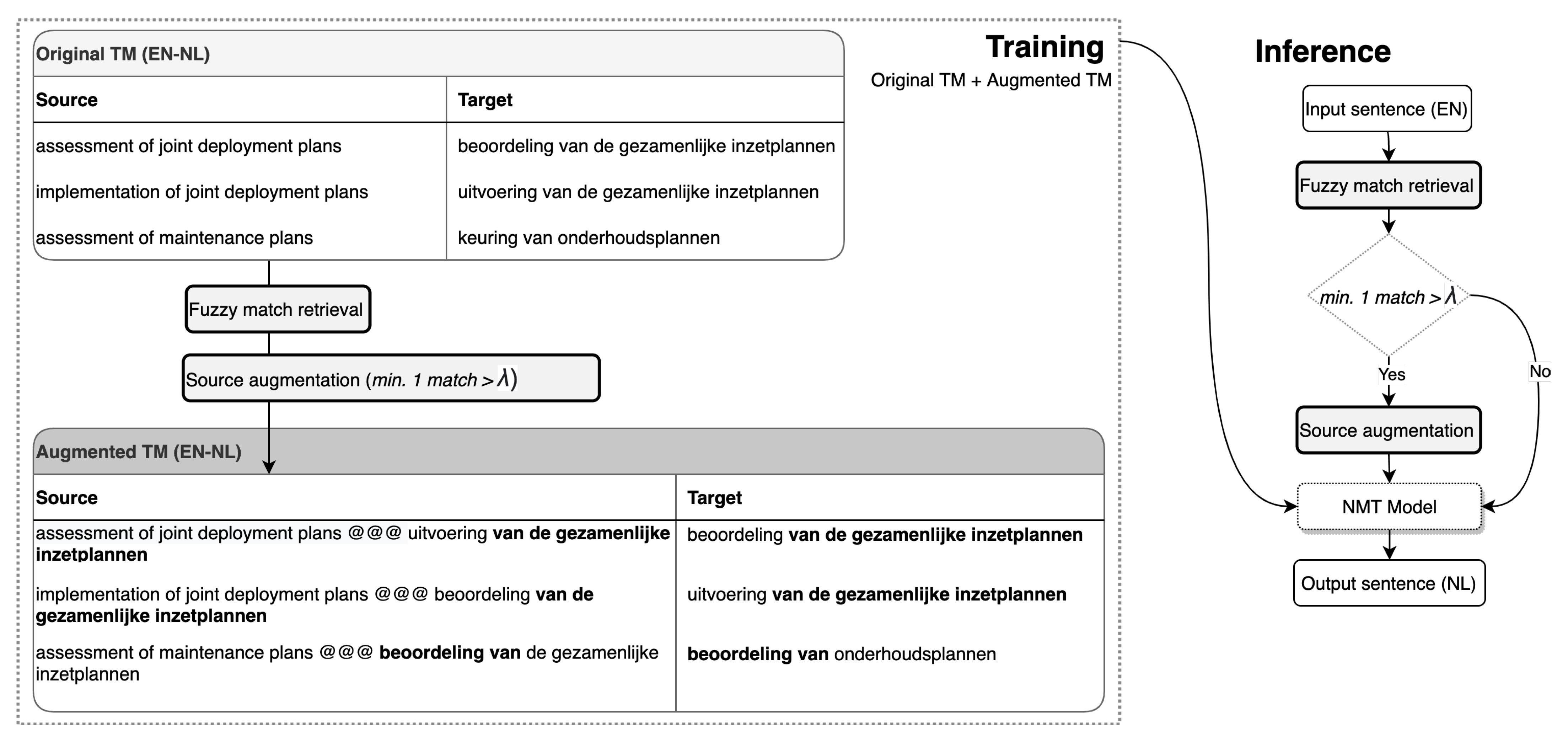 Informatics 08 00007 g001