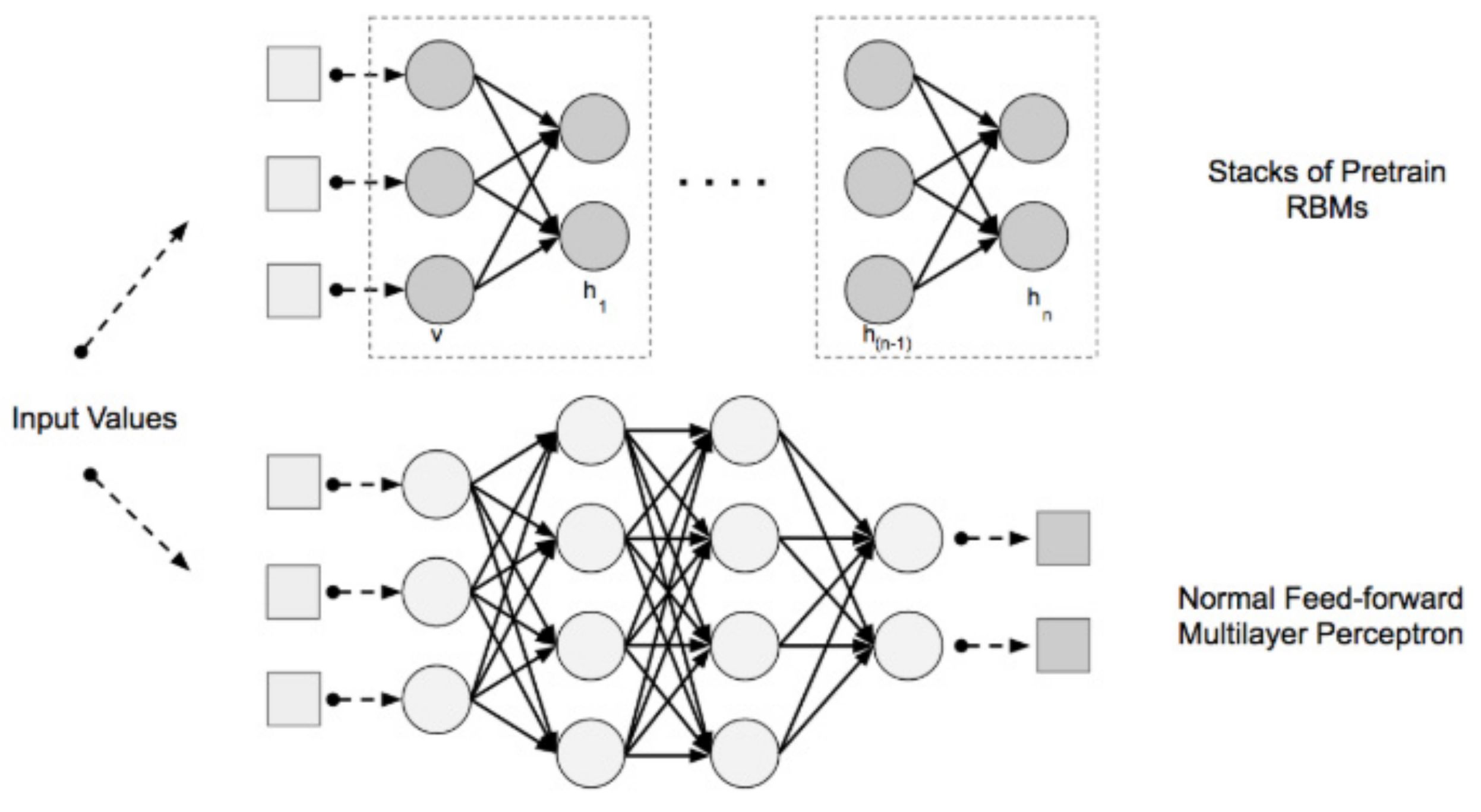 Informatics 08 00011 g001