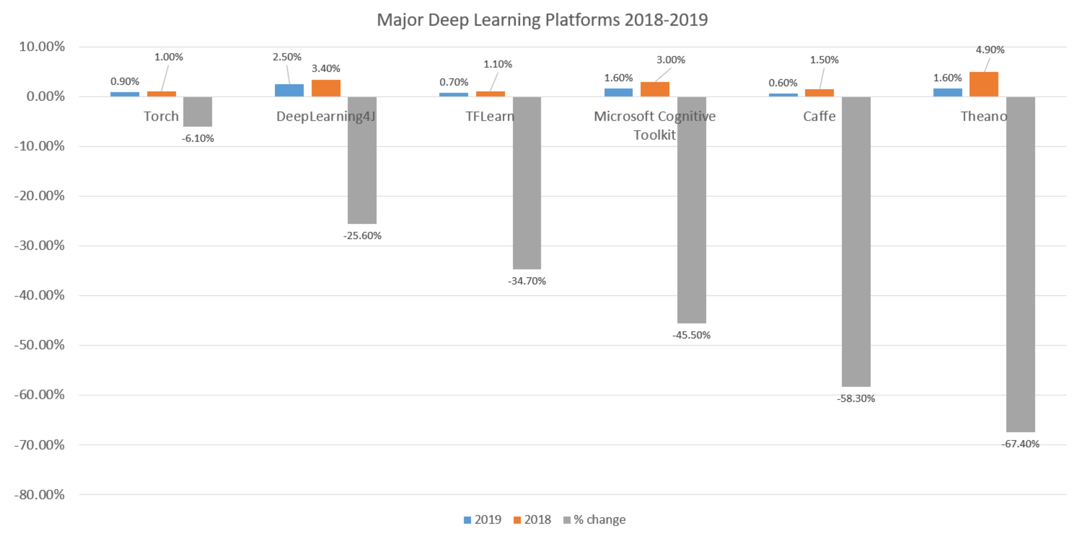 Informatics 08 00011 g004