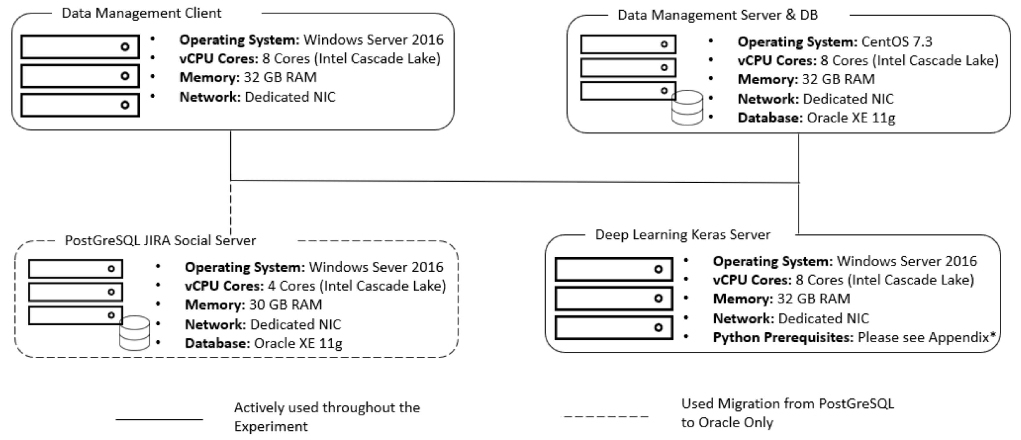 Informatics 08 00011 g007