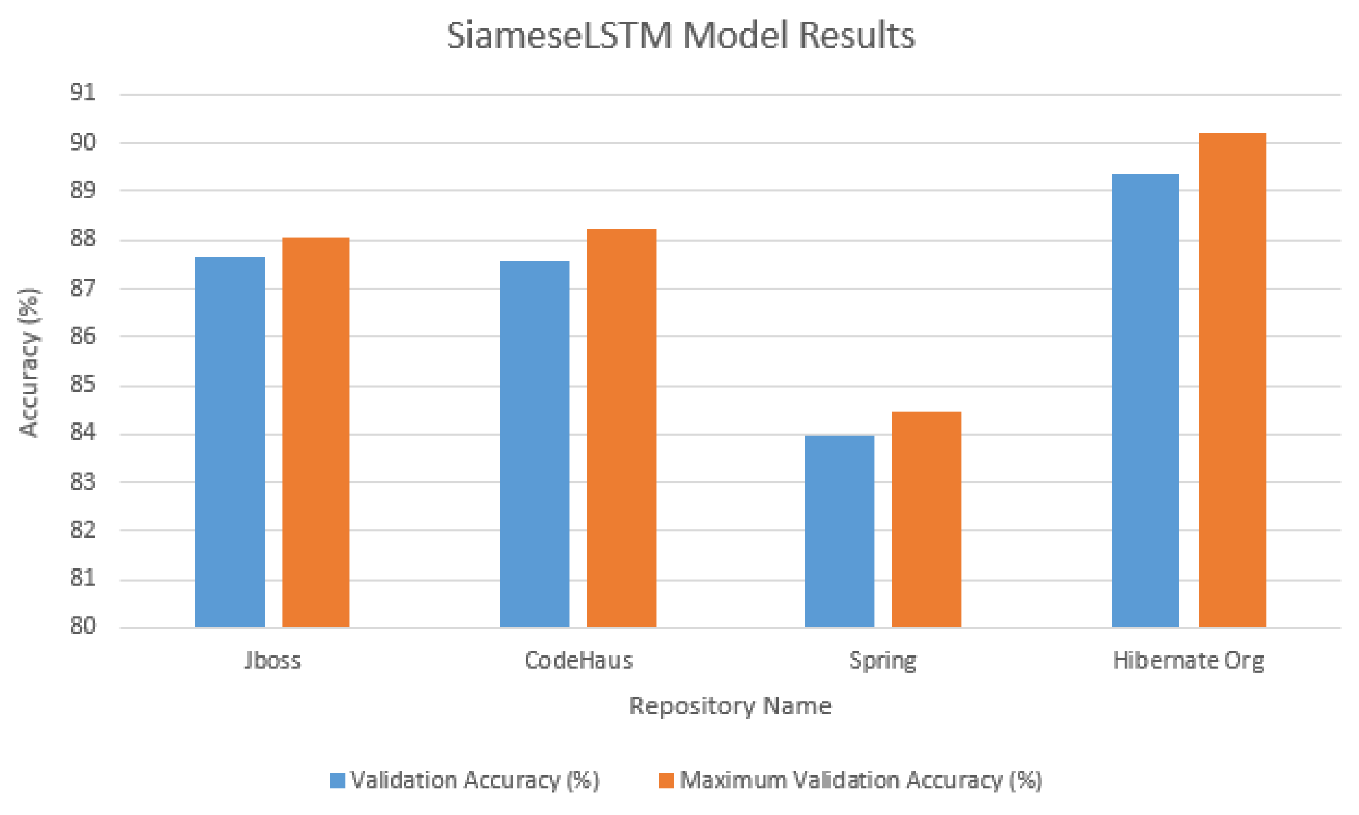 Informatics 08 00011 g008