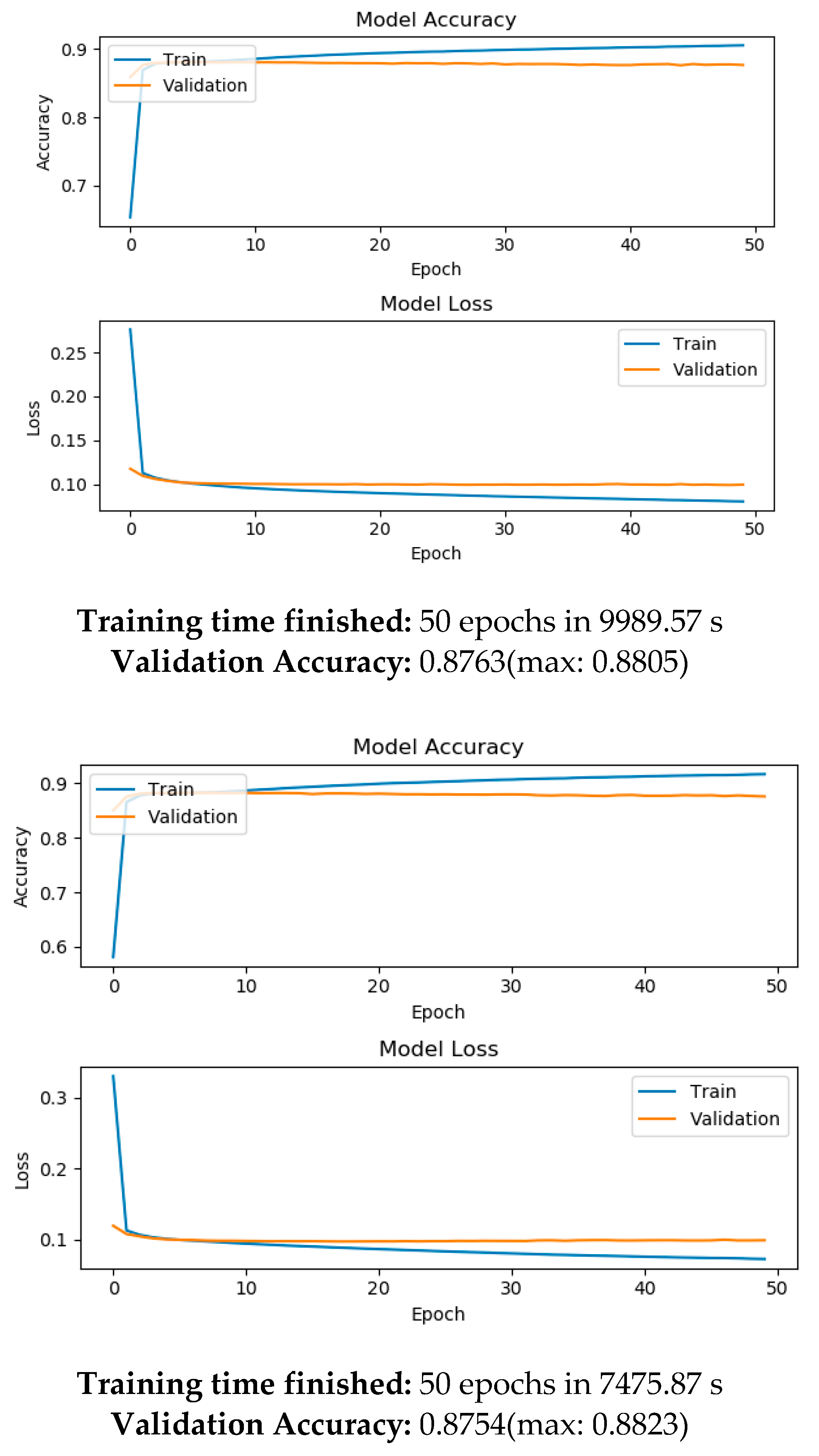 Informatics 08 00011 g0a1a