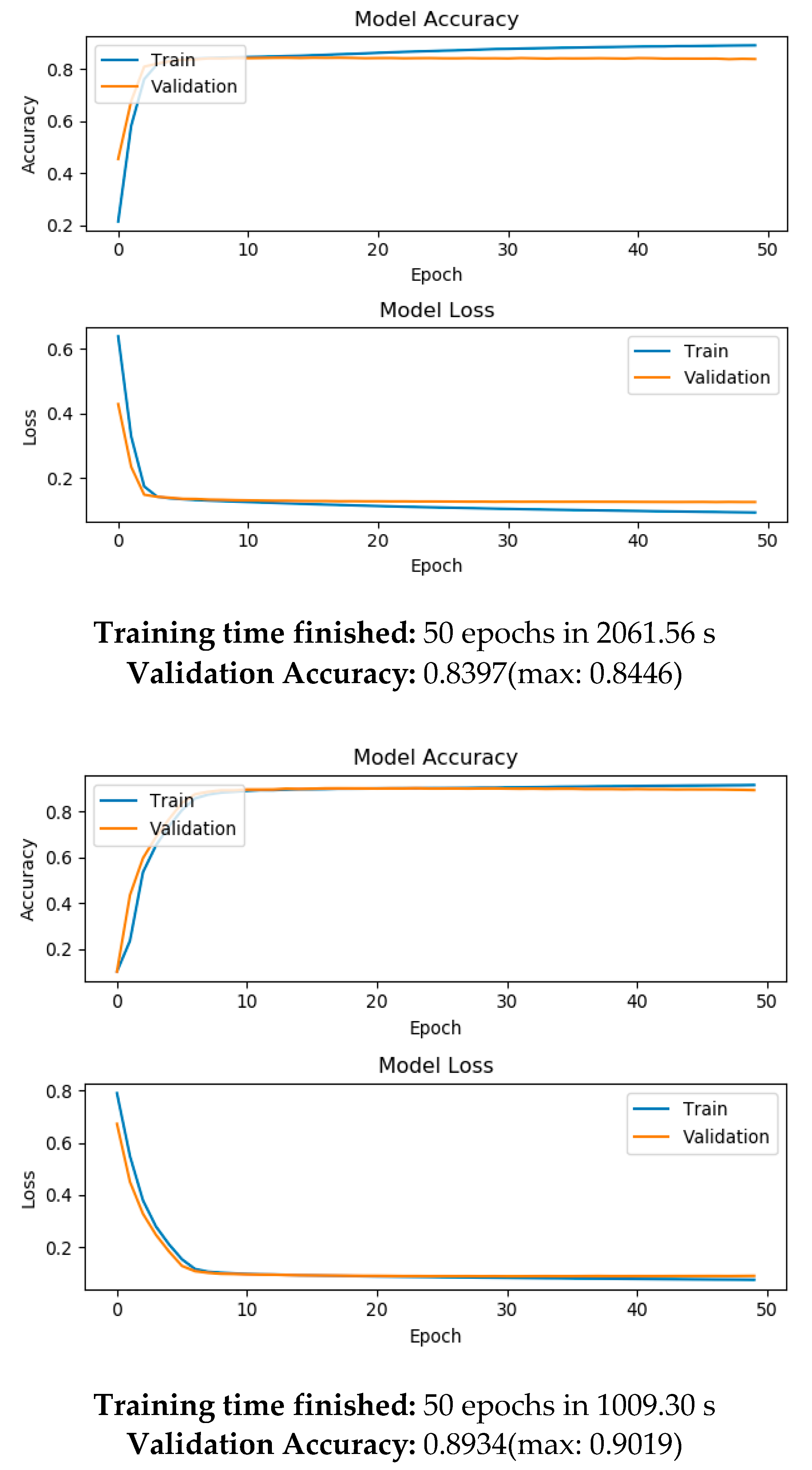 Informatics 08 00011 g0a1b