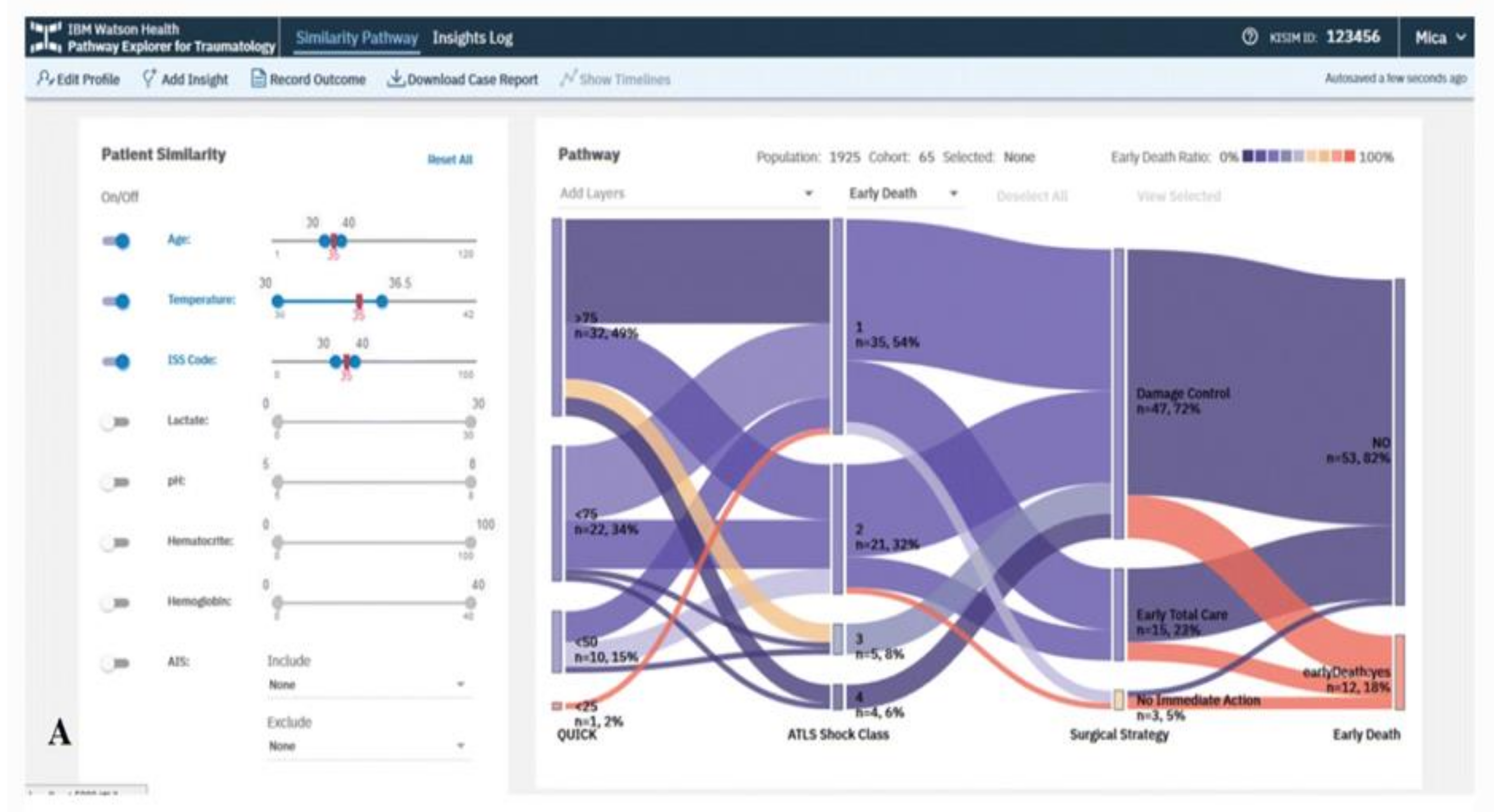 Informatics 08 00012 g003 Informatics 08 00012 g003