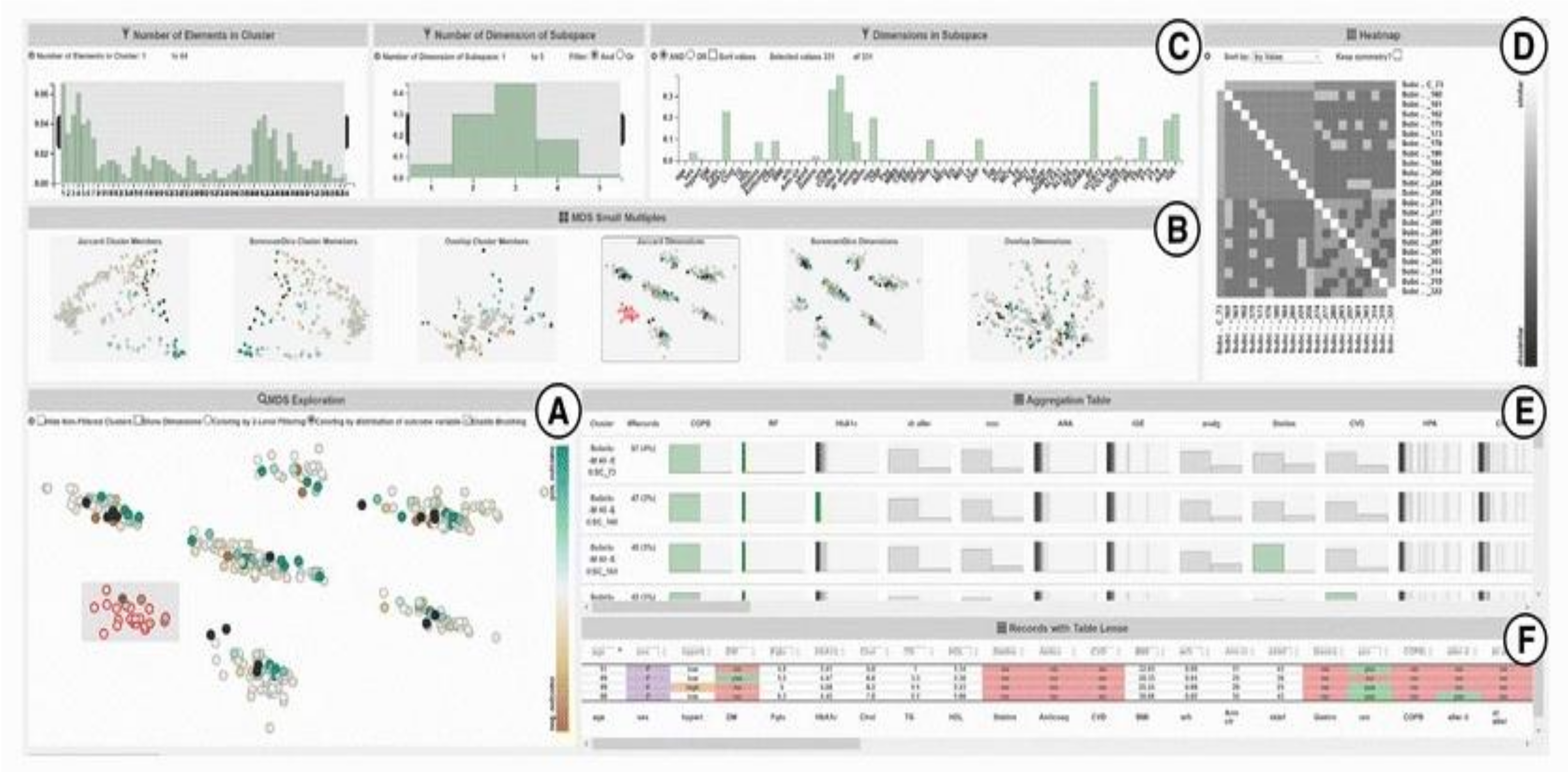 Informatics 08 00012 g006 Informatics 08 00012 g006