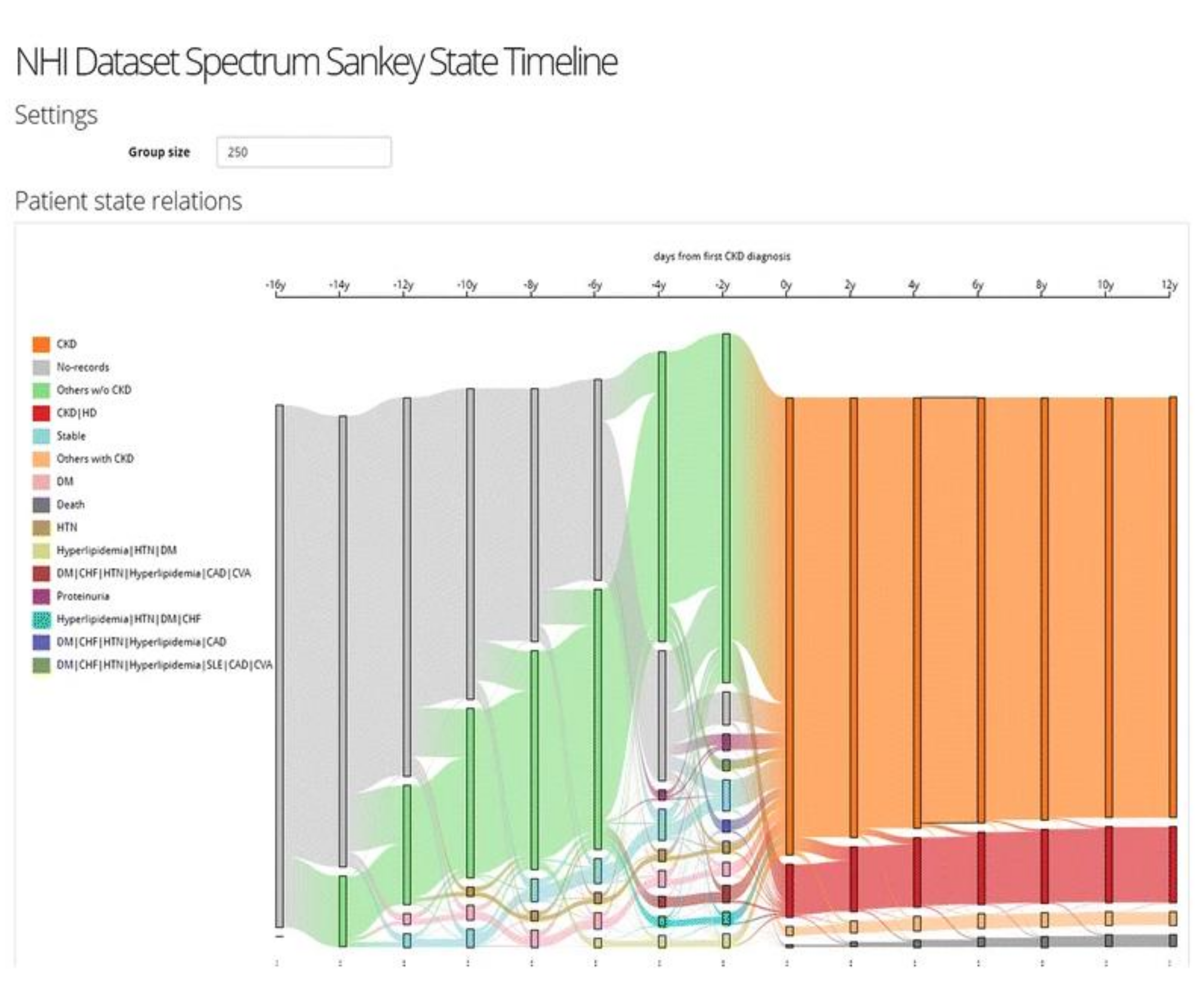 Informatics 08 00012 g007 Informatics 08 00012 g007