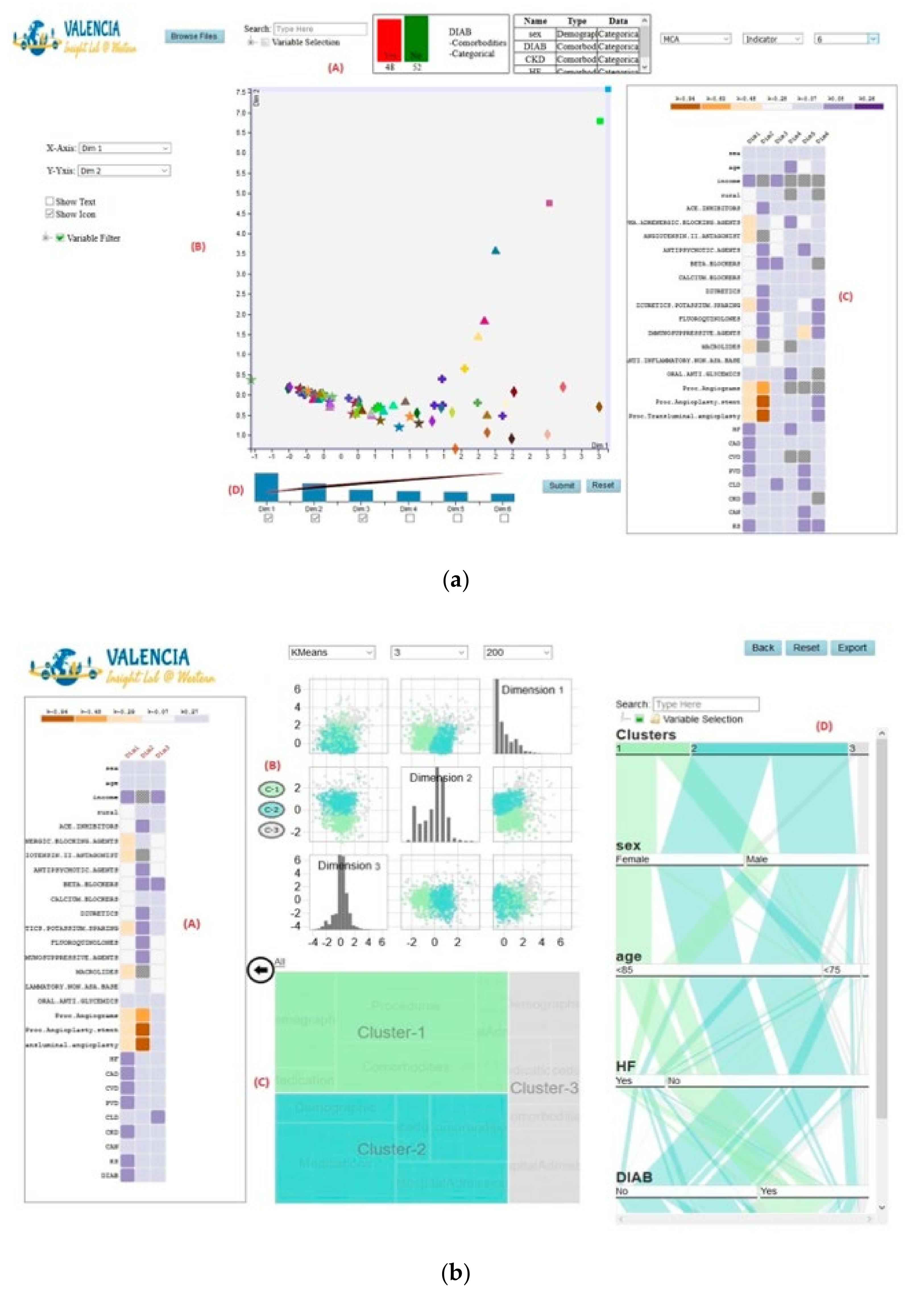 Informatics 08 00012 g008 Informatics 08 00012 g008