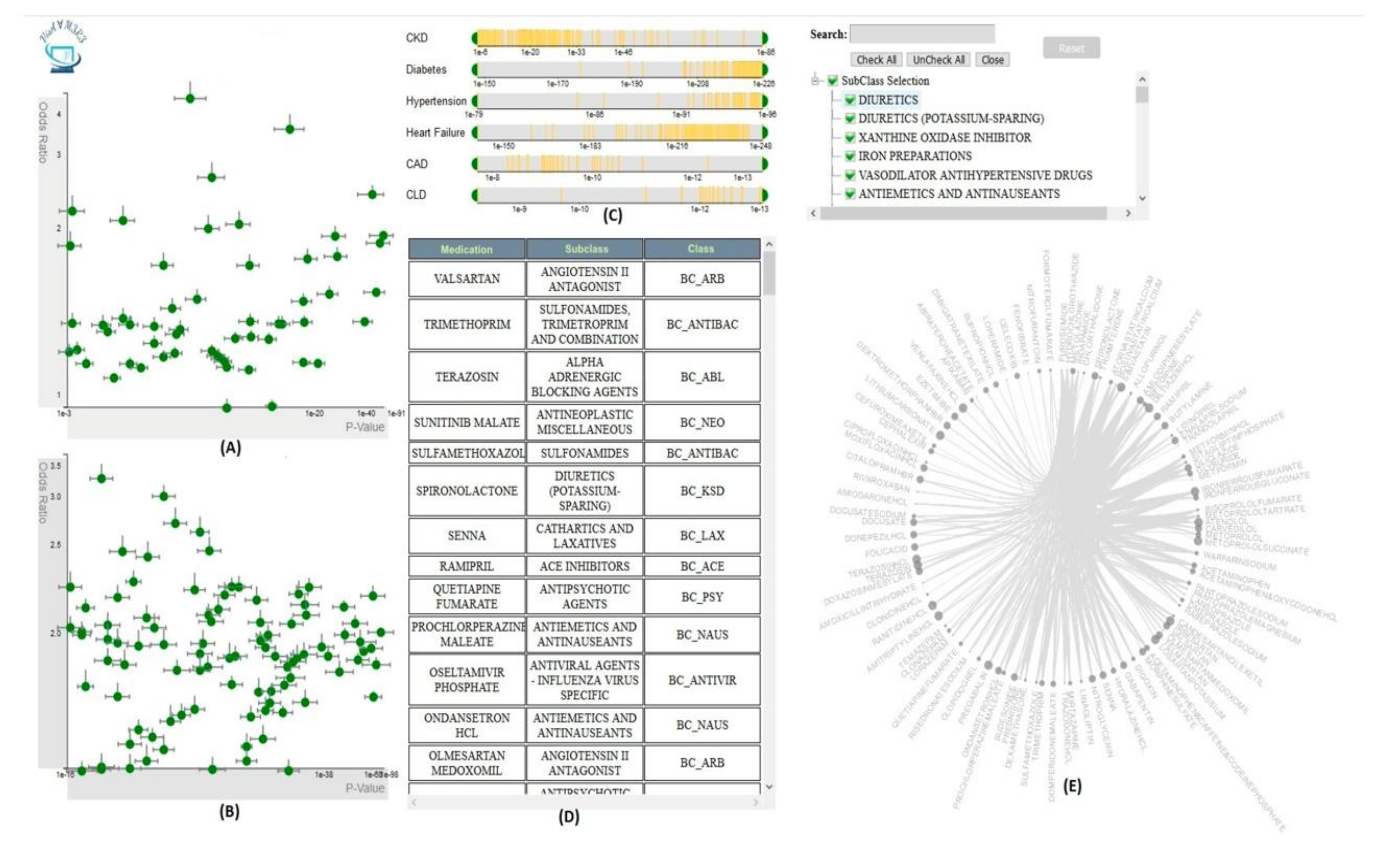 Informatics 08 00012 g009 Informatics 08 00012 g009