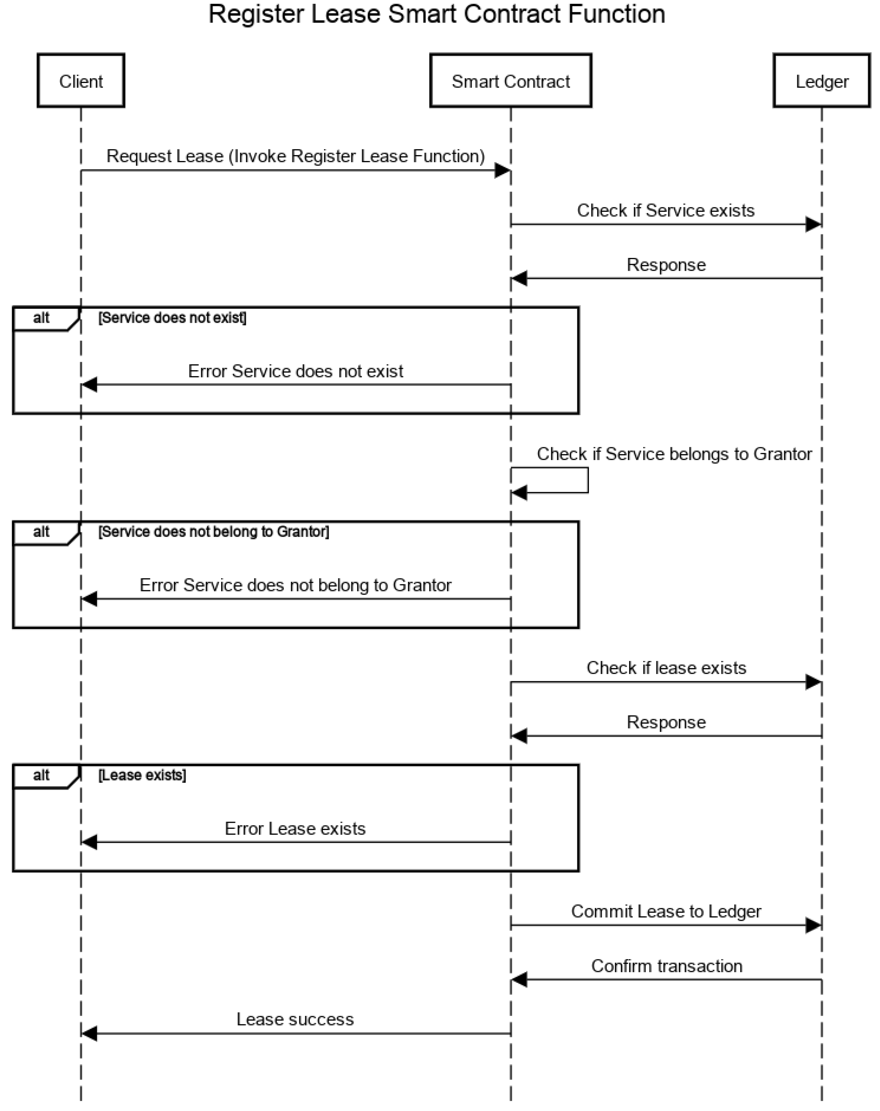 Informatics 08 00013 g002