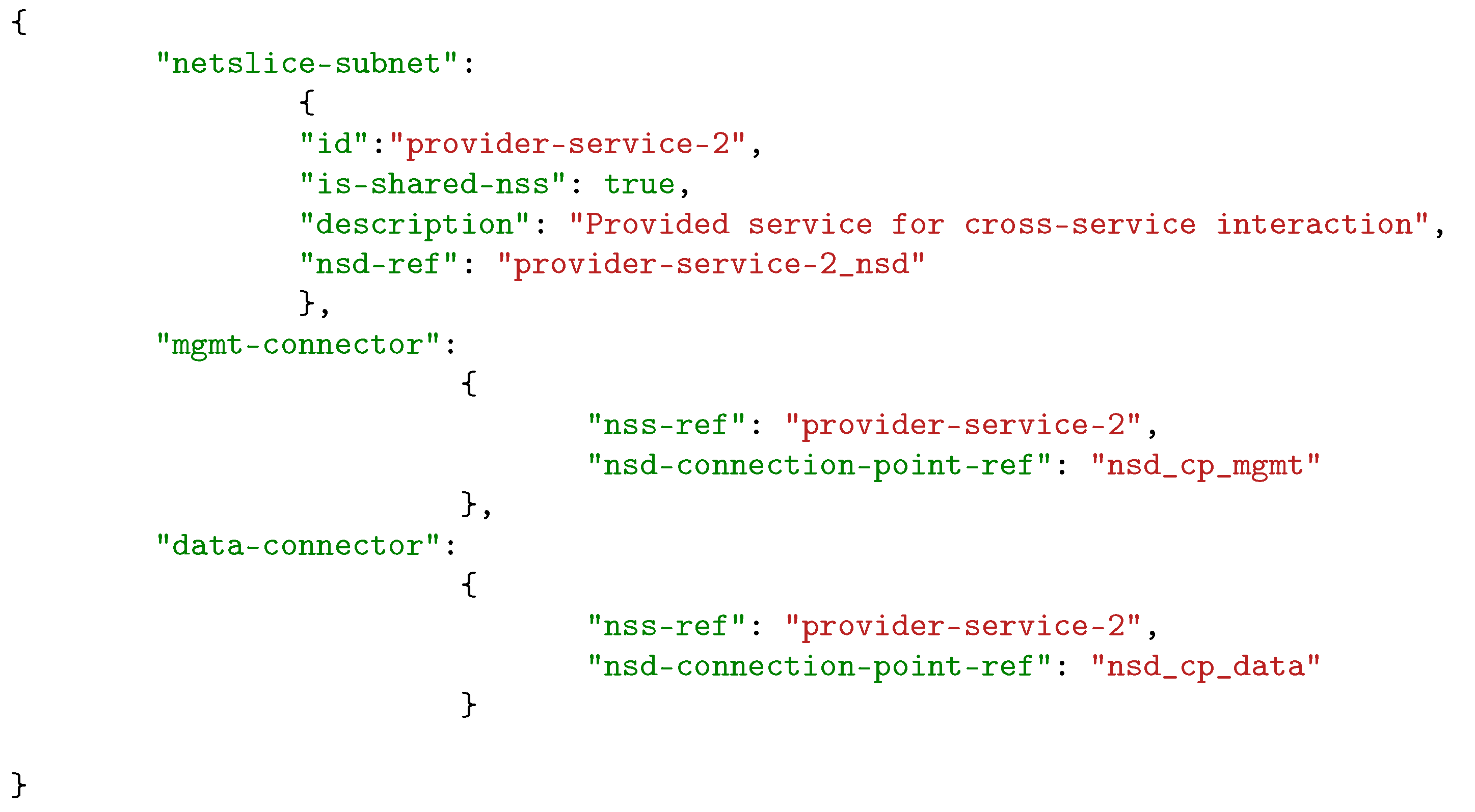 Informatics 08 00013 i003