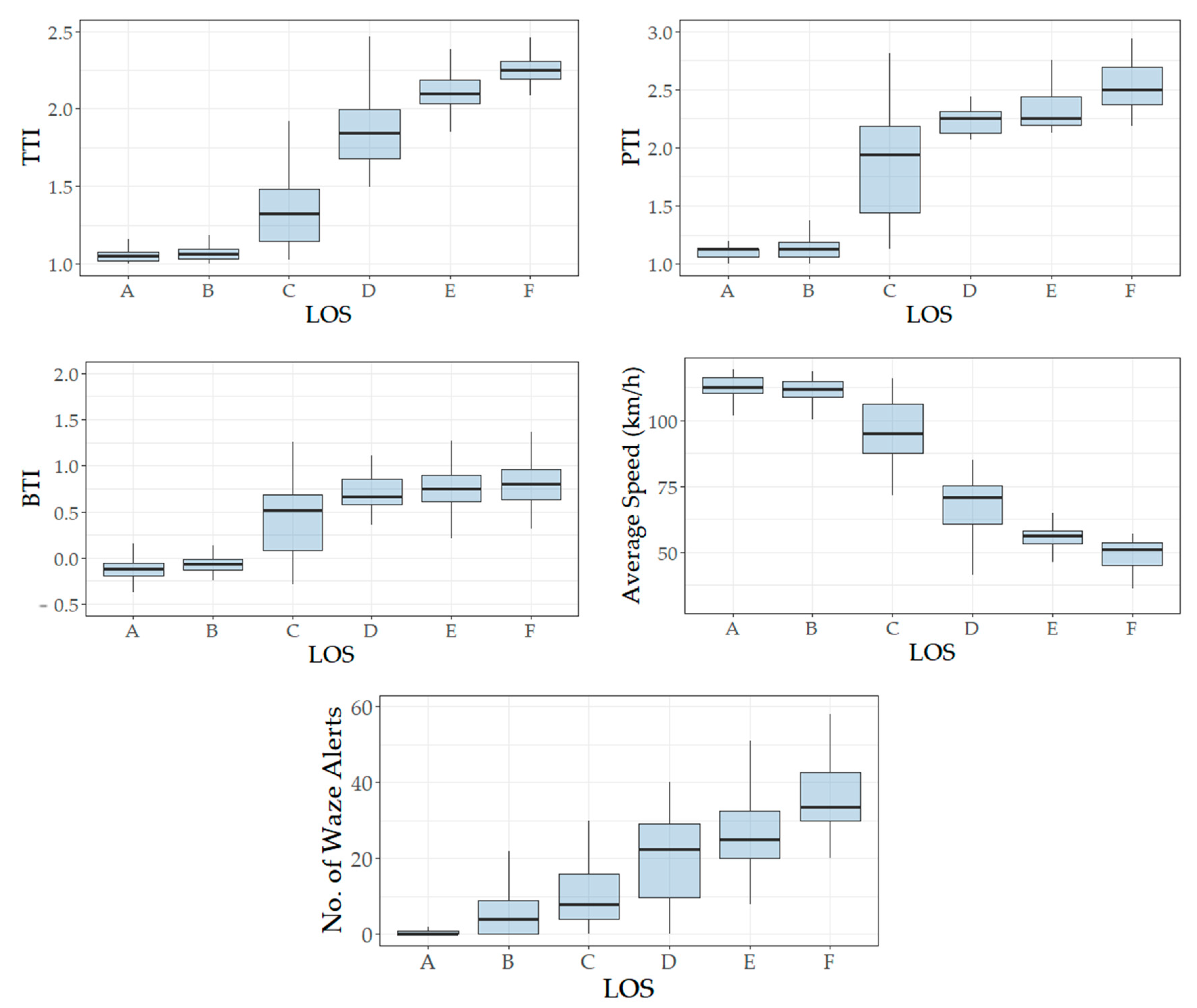 Informatics 08 00017 g003
