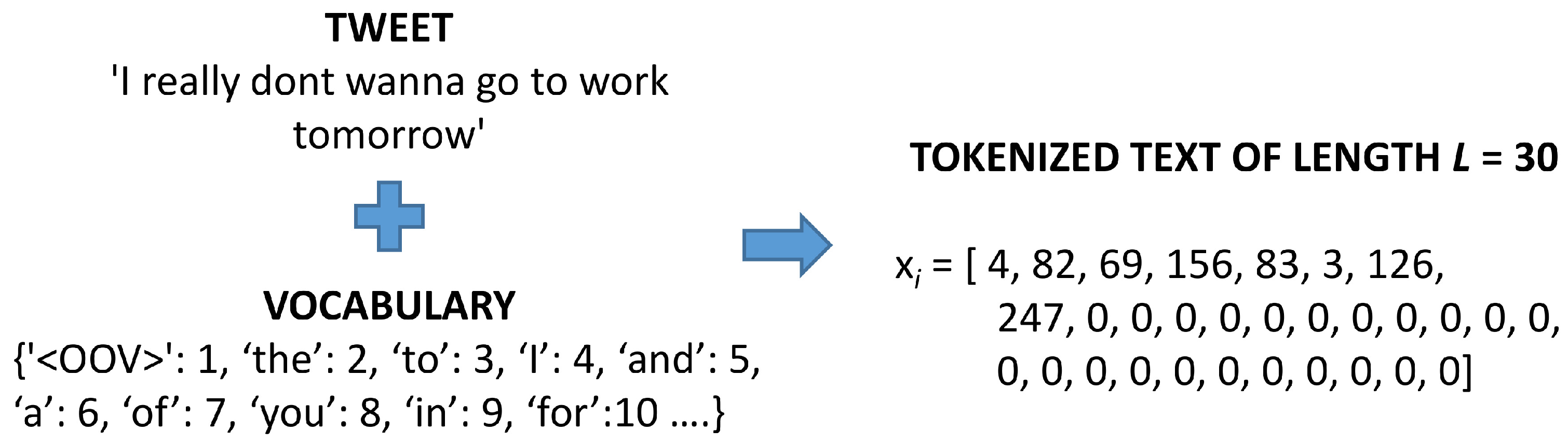 Informatics 08 00019 g007