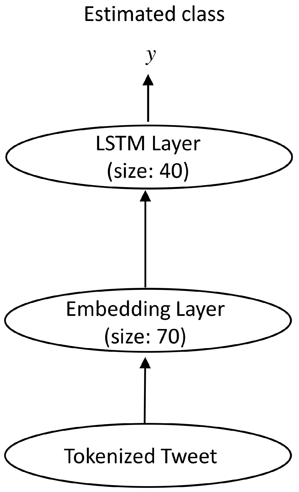 Informatics 08 00019 g008