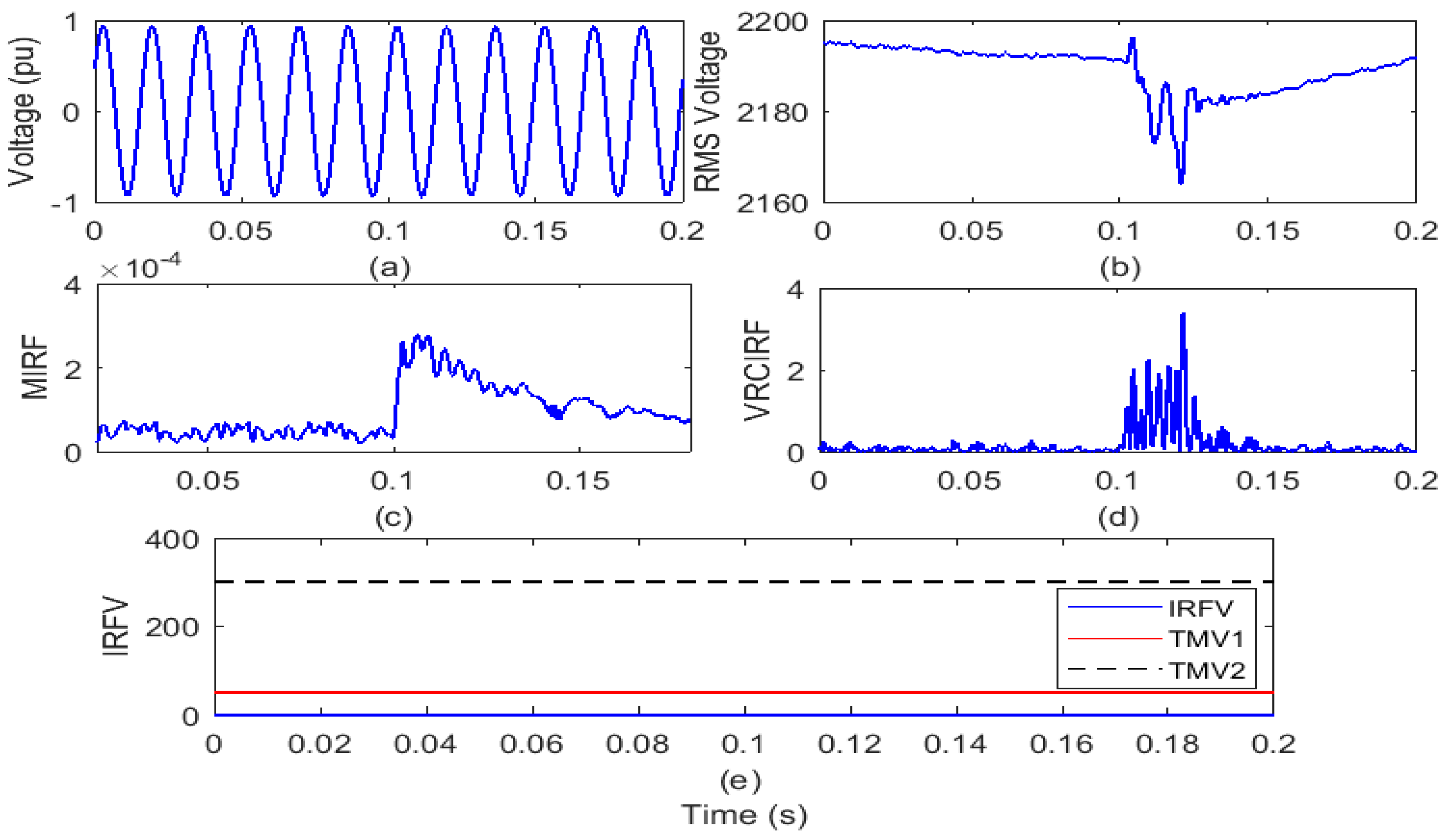 Informatics 08 00021 g012