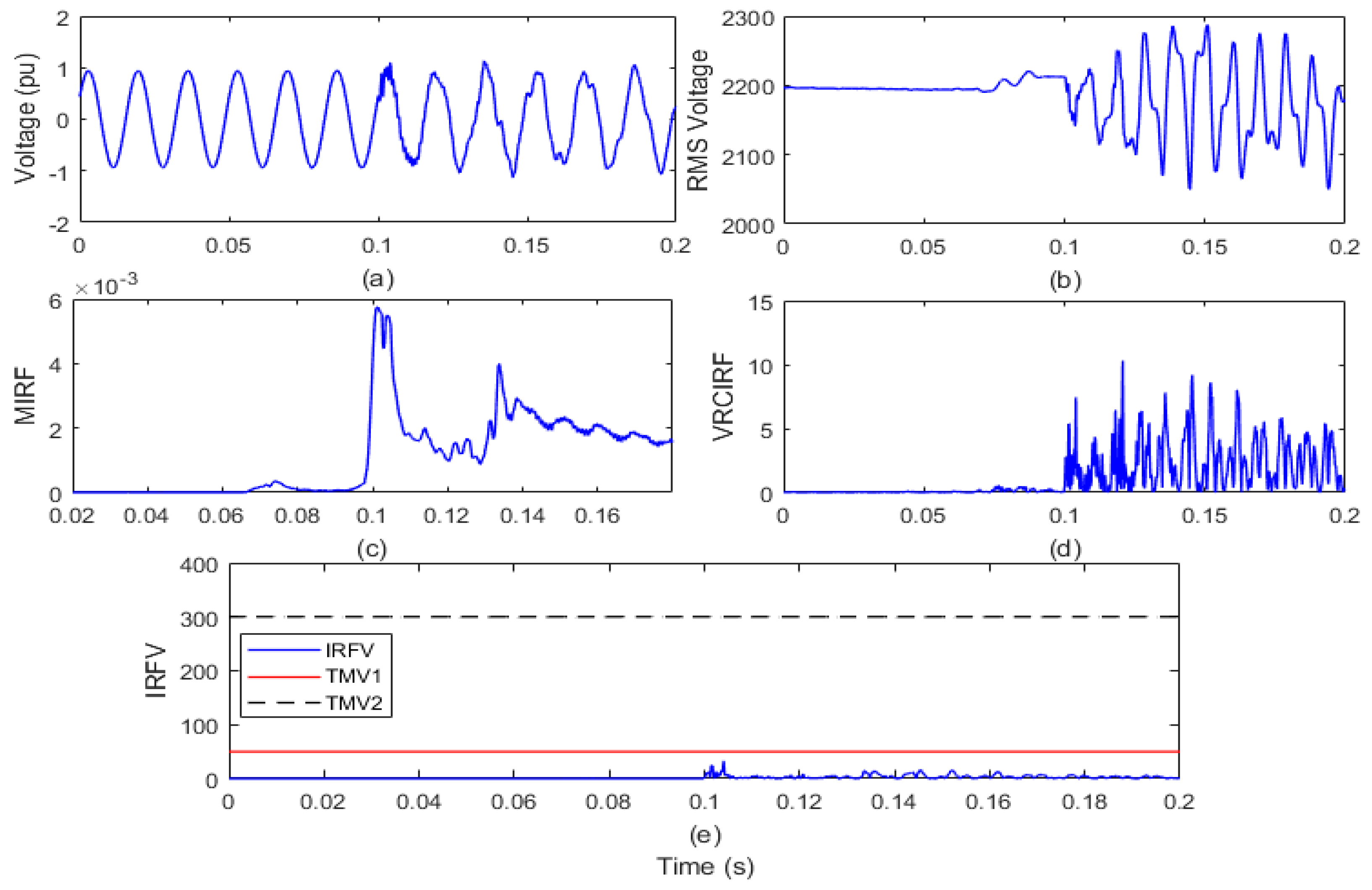 Informatics 08 00021 g013