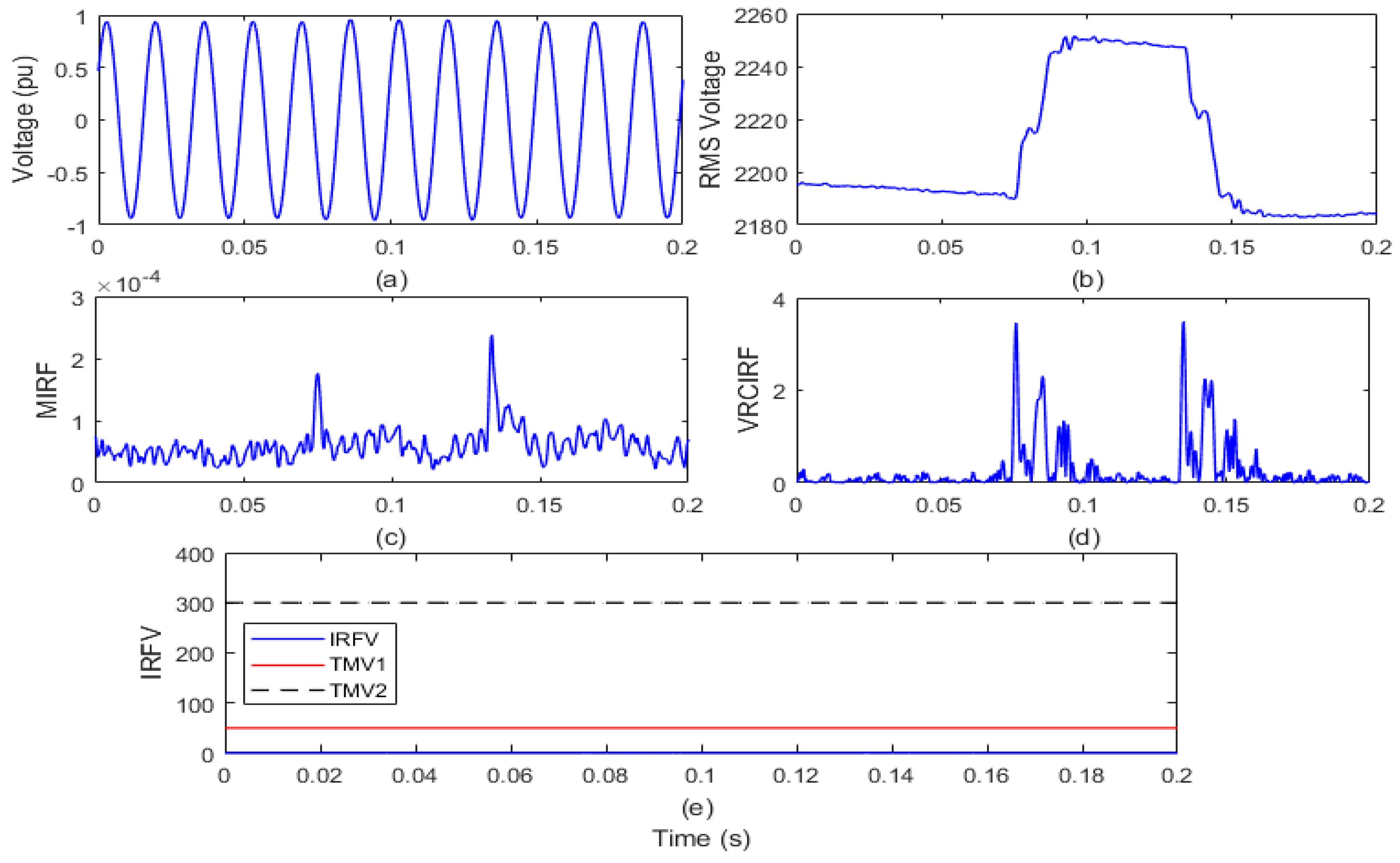 Informatics 08 00021 g017