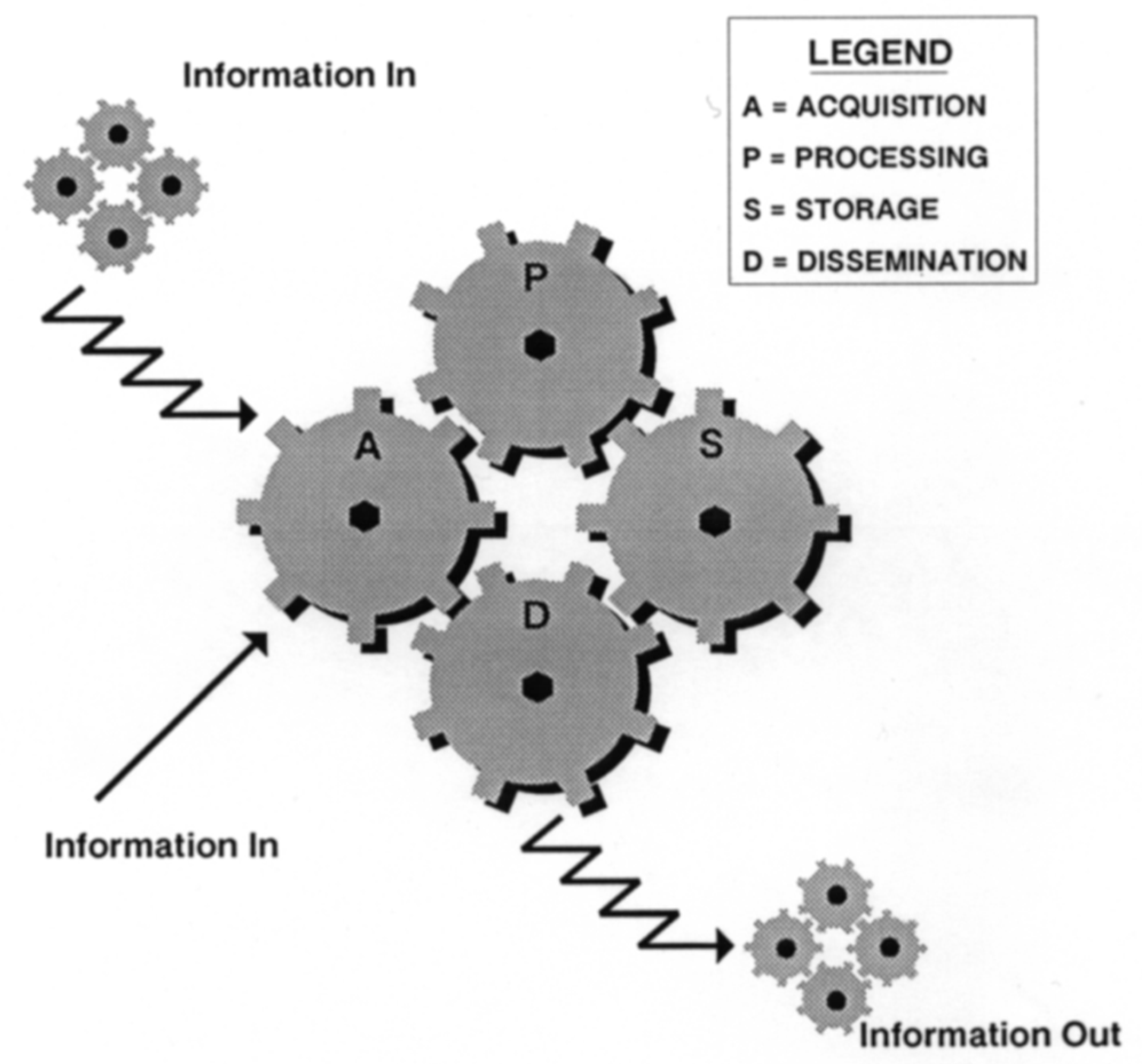 Informatics 08 00028 g001