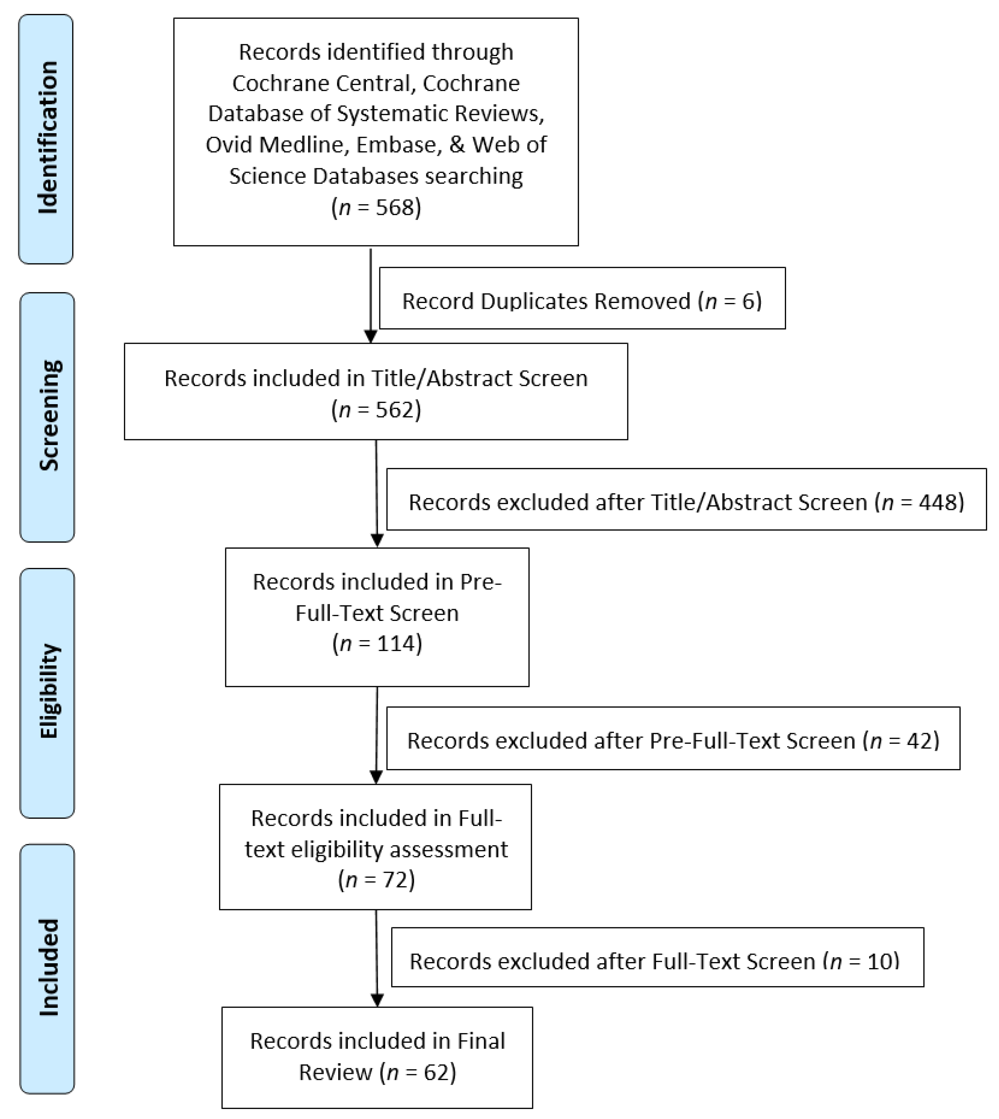 Informatics 08 00034 g001