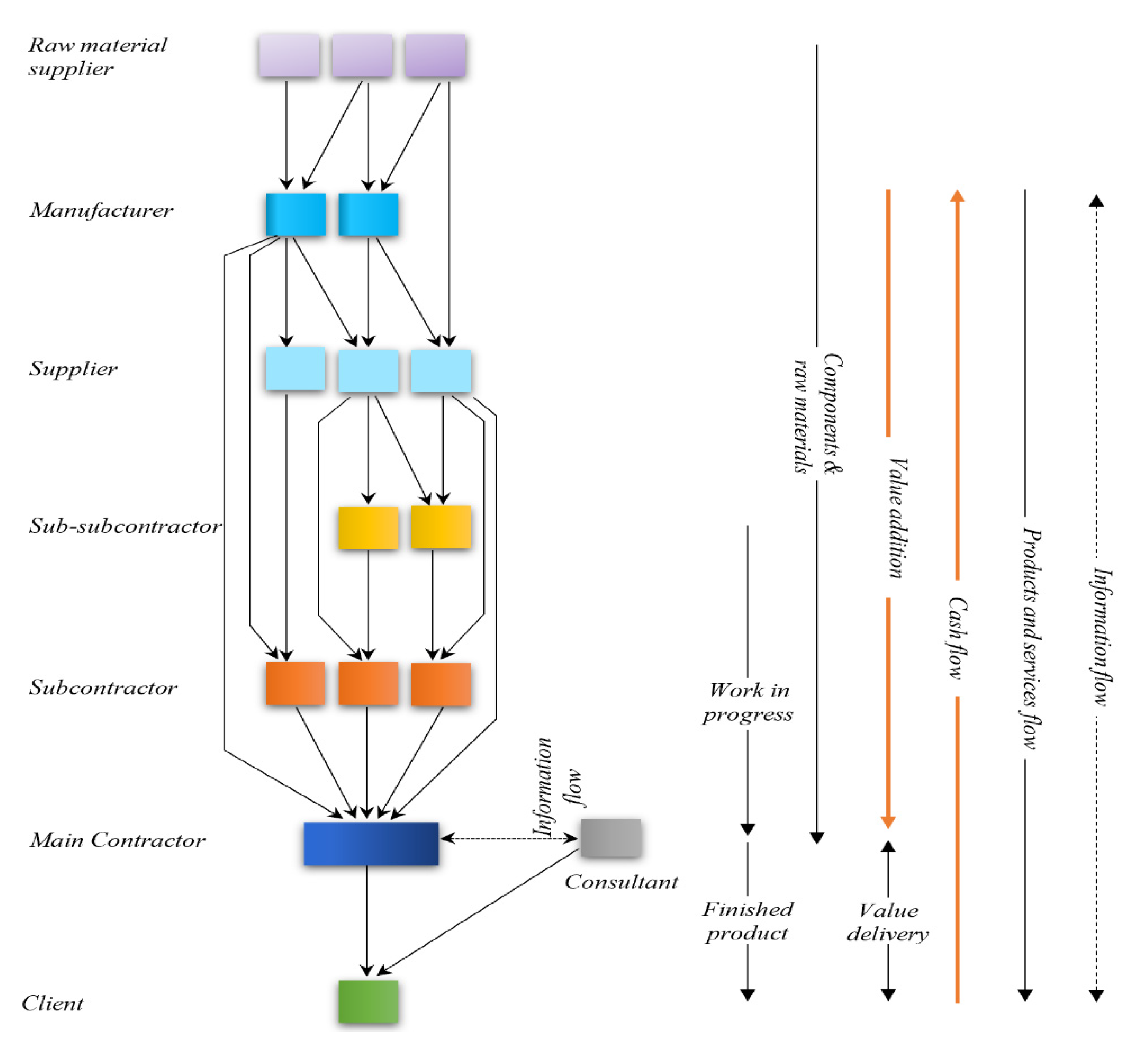 Informatics 08 00036 g001 Informatics 08 00036 g001