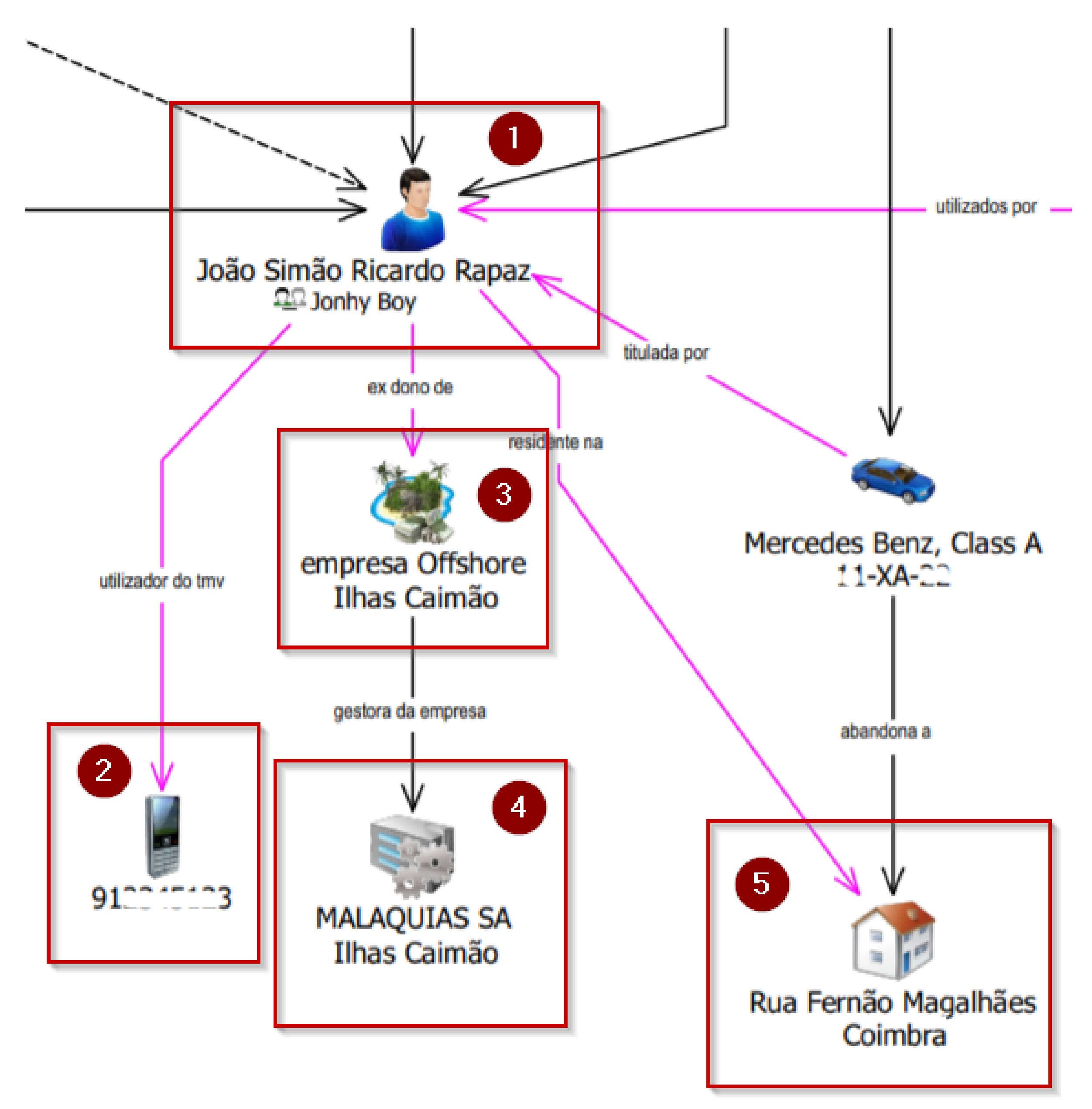 Informatics 08 00037 g008